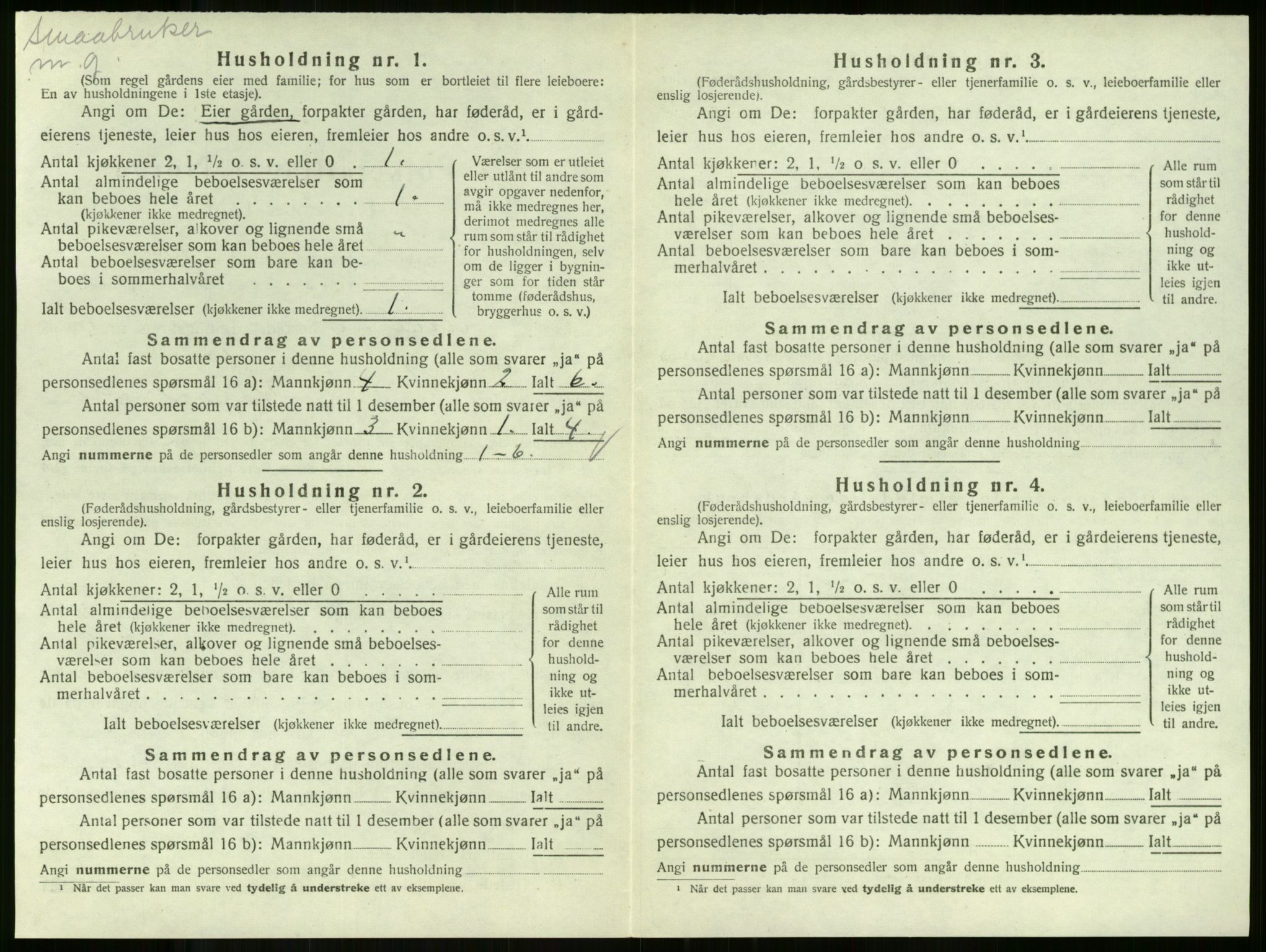 SAKO, 1920 census for Andebu, 1920, p. 709