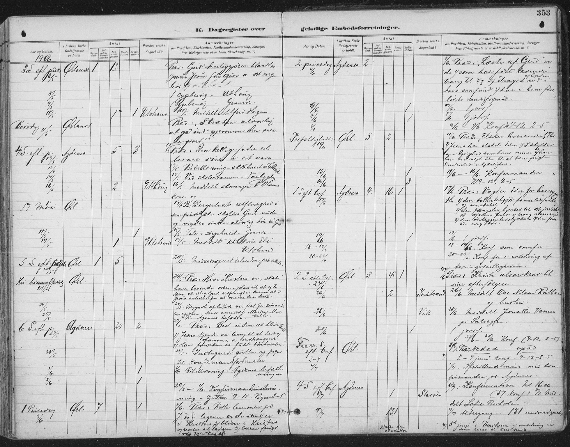 Ministerialprotokoller, klokkerbøker og fødselsregistre - Sør-Trøndelag, SAT/A-1456/659/L0743: Parish register (official) no. 659A13, 1893-1910, p. 353