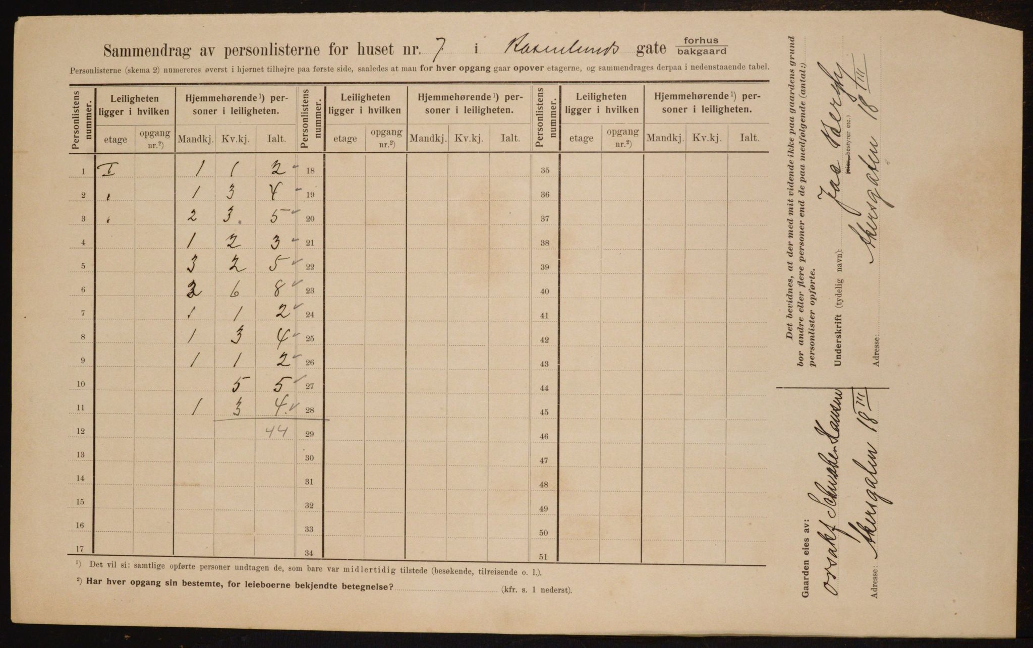 OBA, Municipal Census 1910 for Kristiania, 1910, p. 80378