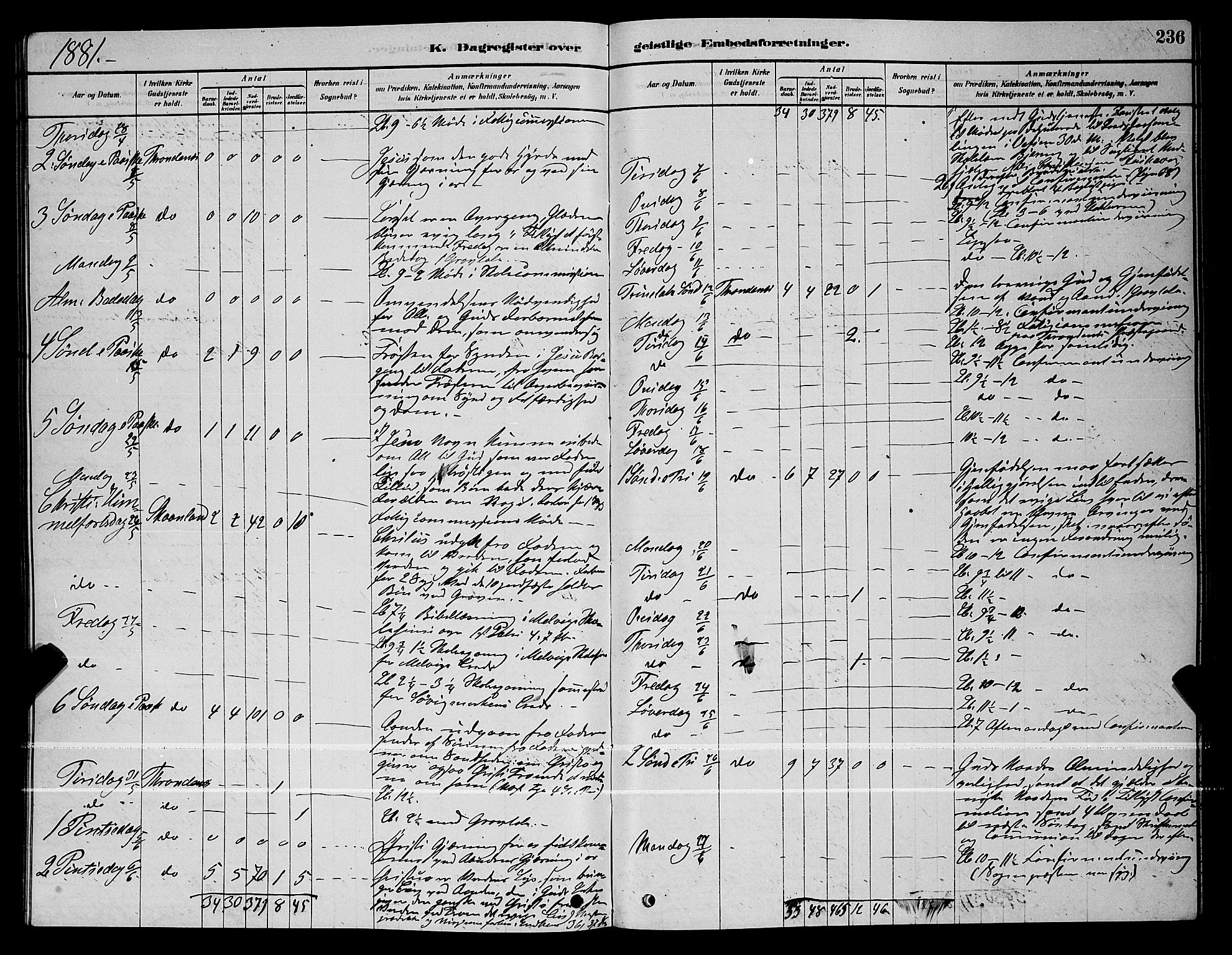 Trondenes sokneprestkontor, AV/SATØ-S-1319/H/Hb/L0010klokker: Parish register (copy) no. 10, 1878-1890, p. 236