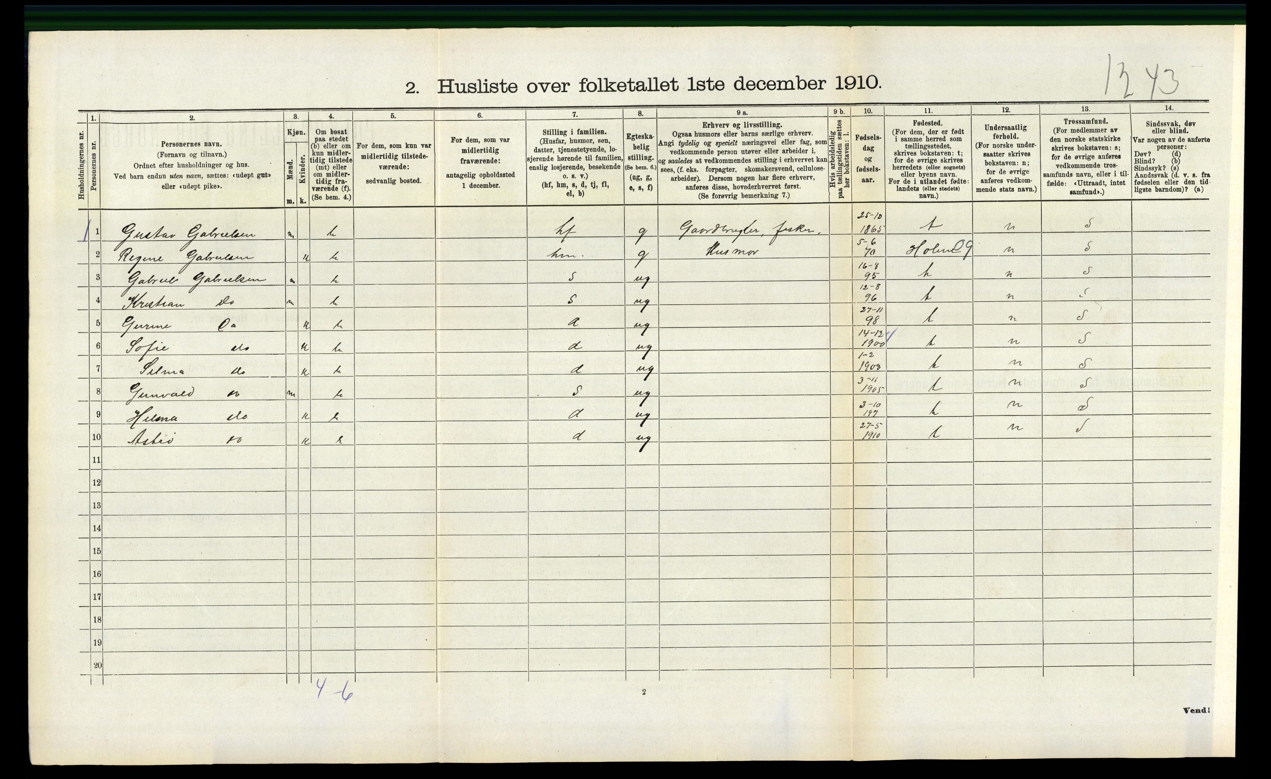 RA, 1910 census for Halse og Harkmark, 1910, p. 1059