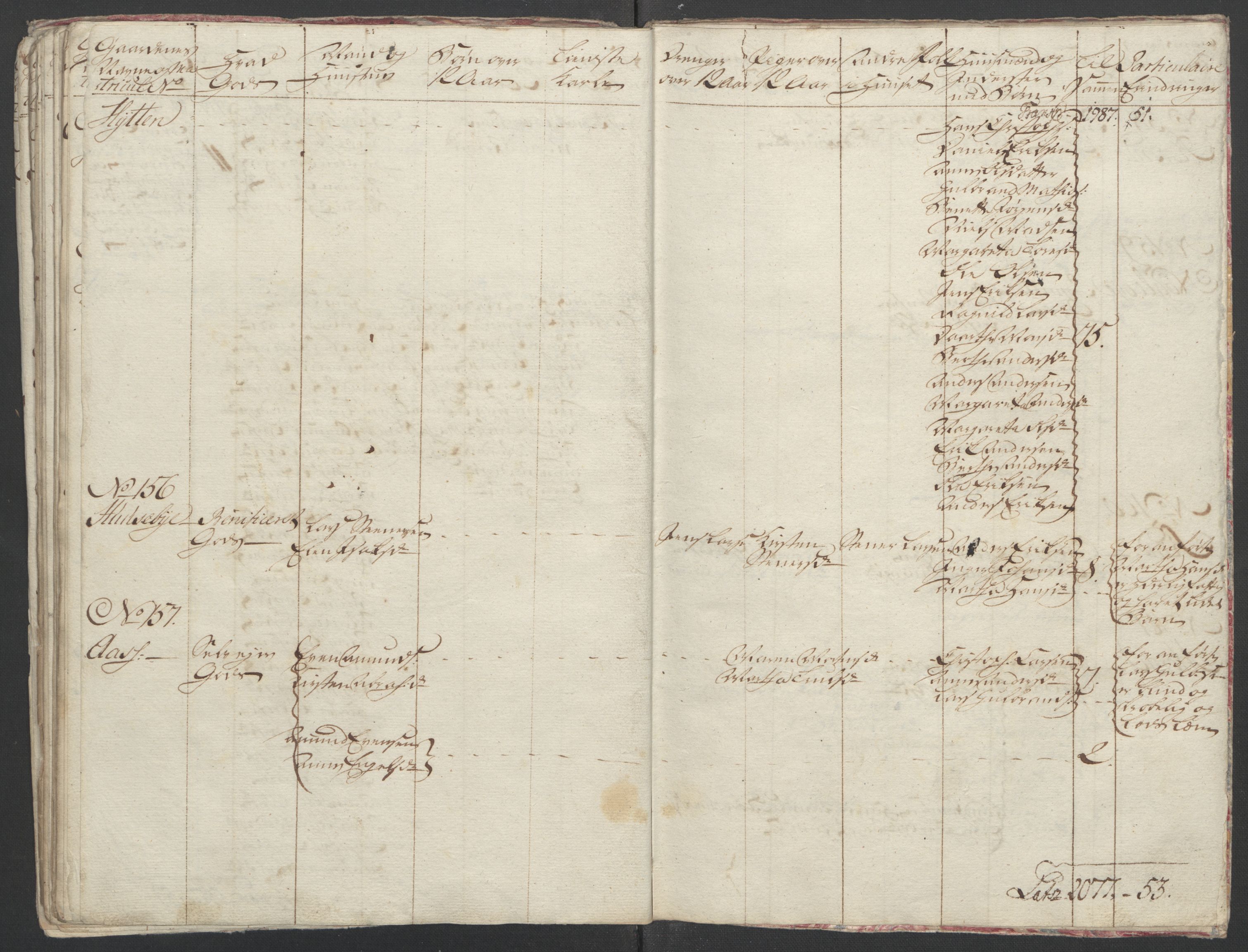 Rentekammeret inntil 1814, Reviderte regnskaper, Fogderegnskap, RA/EA-4092/R11/L0687: Ekstraskatten Nedre Romerike, 1762, p. 60