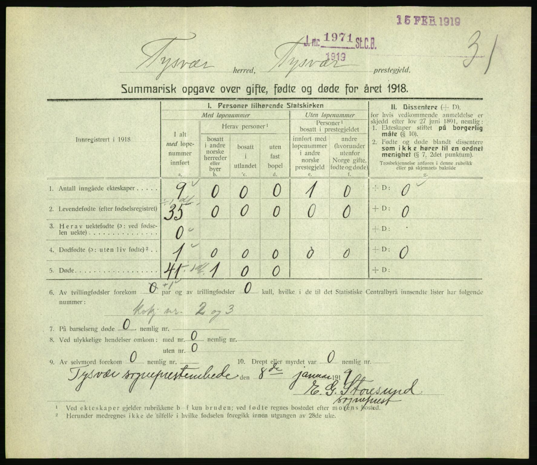 Statistisk sentralbyrå, Sosiodemografiske emner, Befolkning, RA/S-2228/D/Df/Dfb/Dfbh/L0059: Summariske oppgaver over gifte, fødte og døde for hele landet., 1918, p. 869