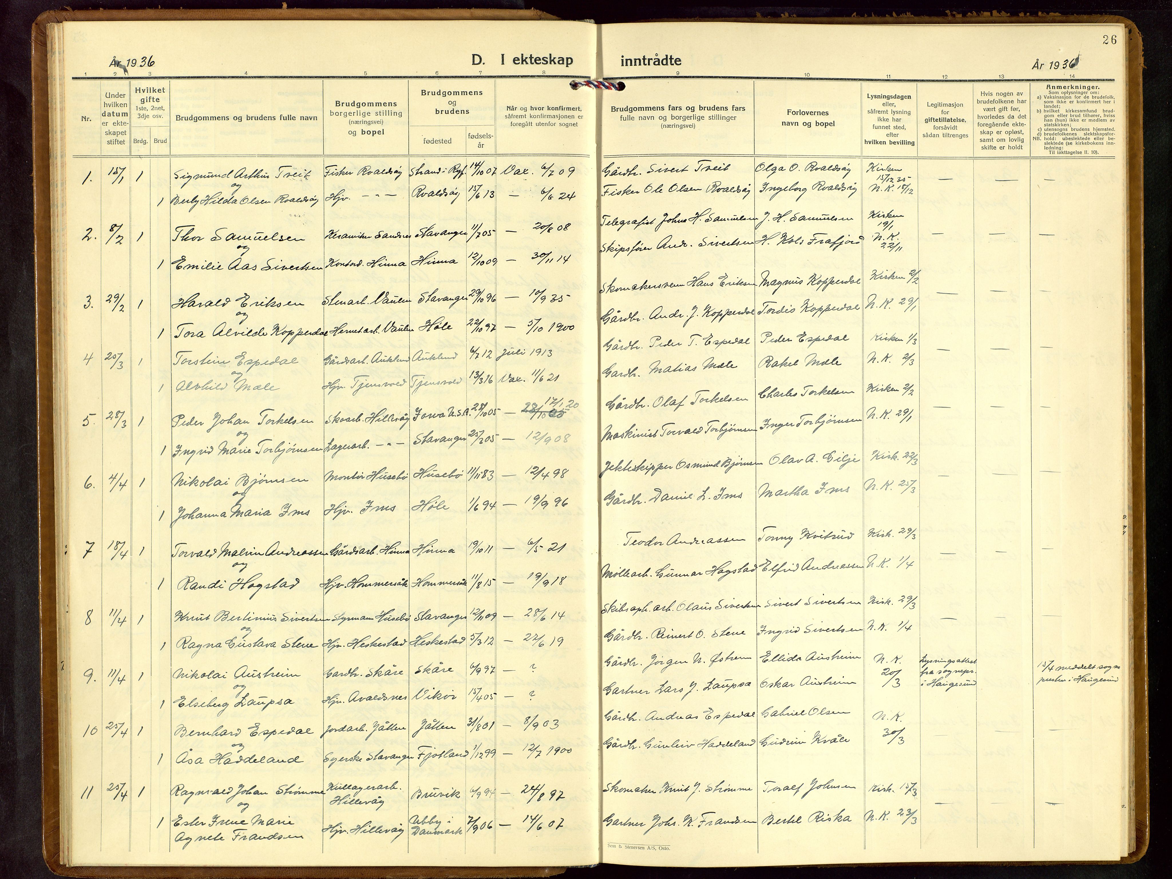 Hetland sokneprestkontor, SAST/A-101826/30/30BB/L0013: Parish register (copy) no. B 13, 1931-1952, p. 26
