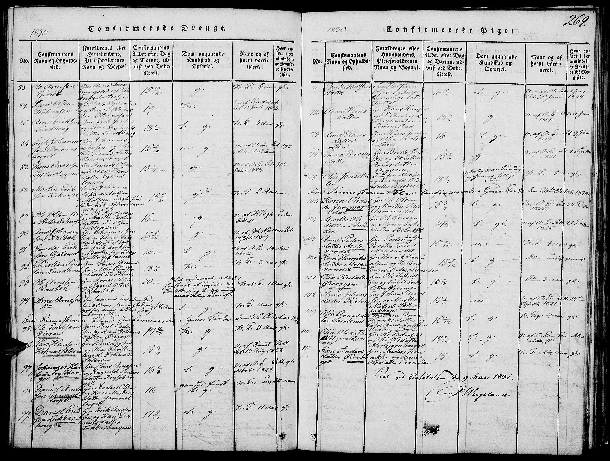 Grue prestekontor, SAH/PREST-036/H/Ha/Hab/L0002: Parish register (copy) no. 2, 1815-1841, p. 269
