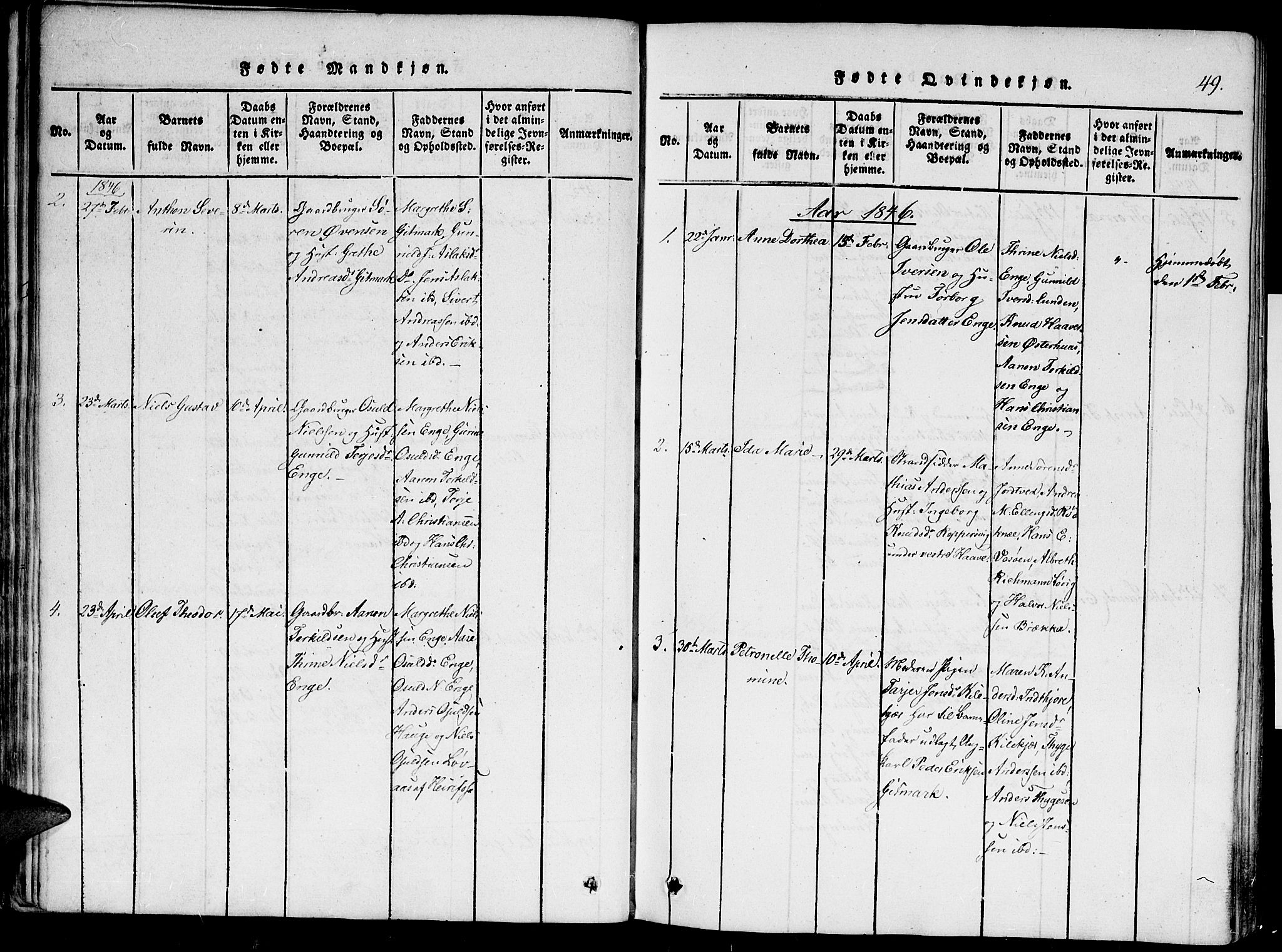 Hommedal sokneprestkontor, AV/SAK-1111-0023/F/Fa/Faa/L0001: Parish register (official) no. A 1, 1816-1860, p. 49