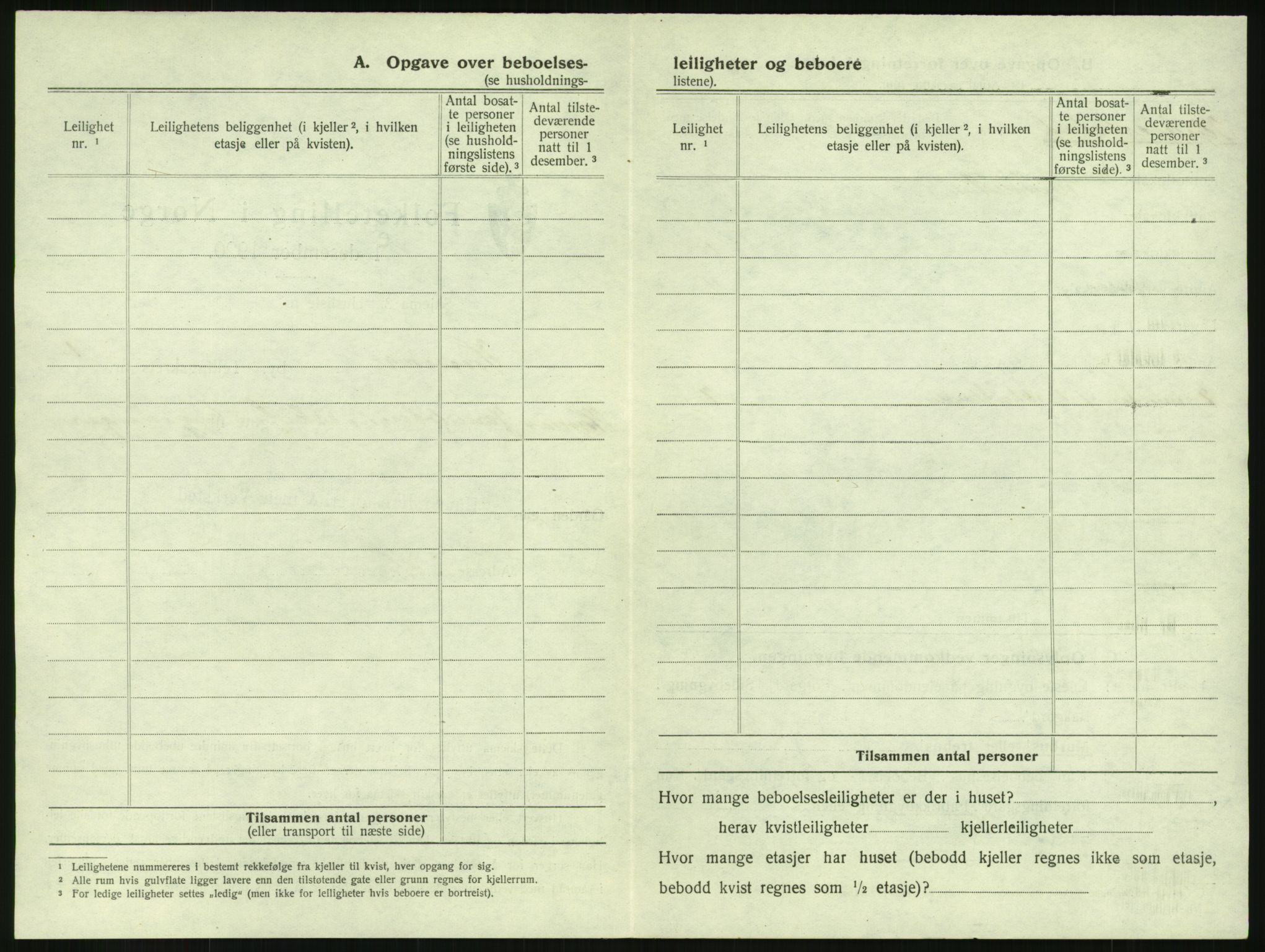 SAH, 1920 census for Hamar, 1920, p. 48