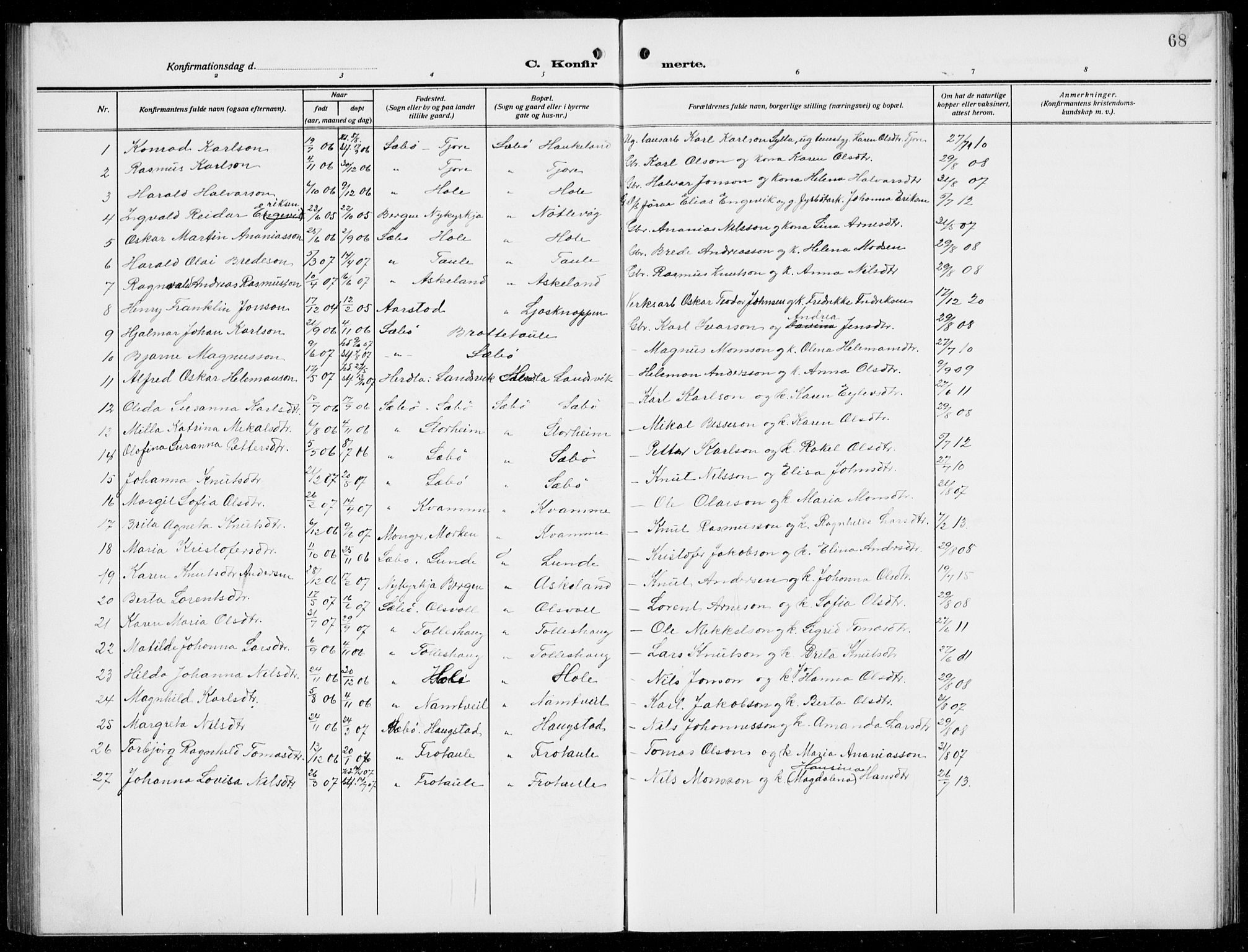 Manger sokneprestembete, AV/SAB-A-76801/H/Hab: Parish register (copy) no. D  4, 1910-1935, p. 68