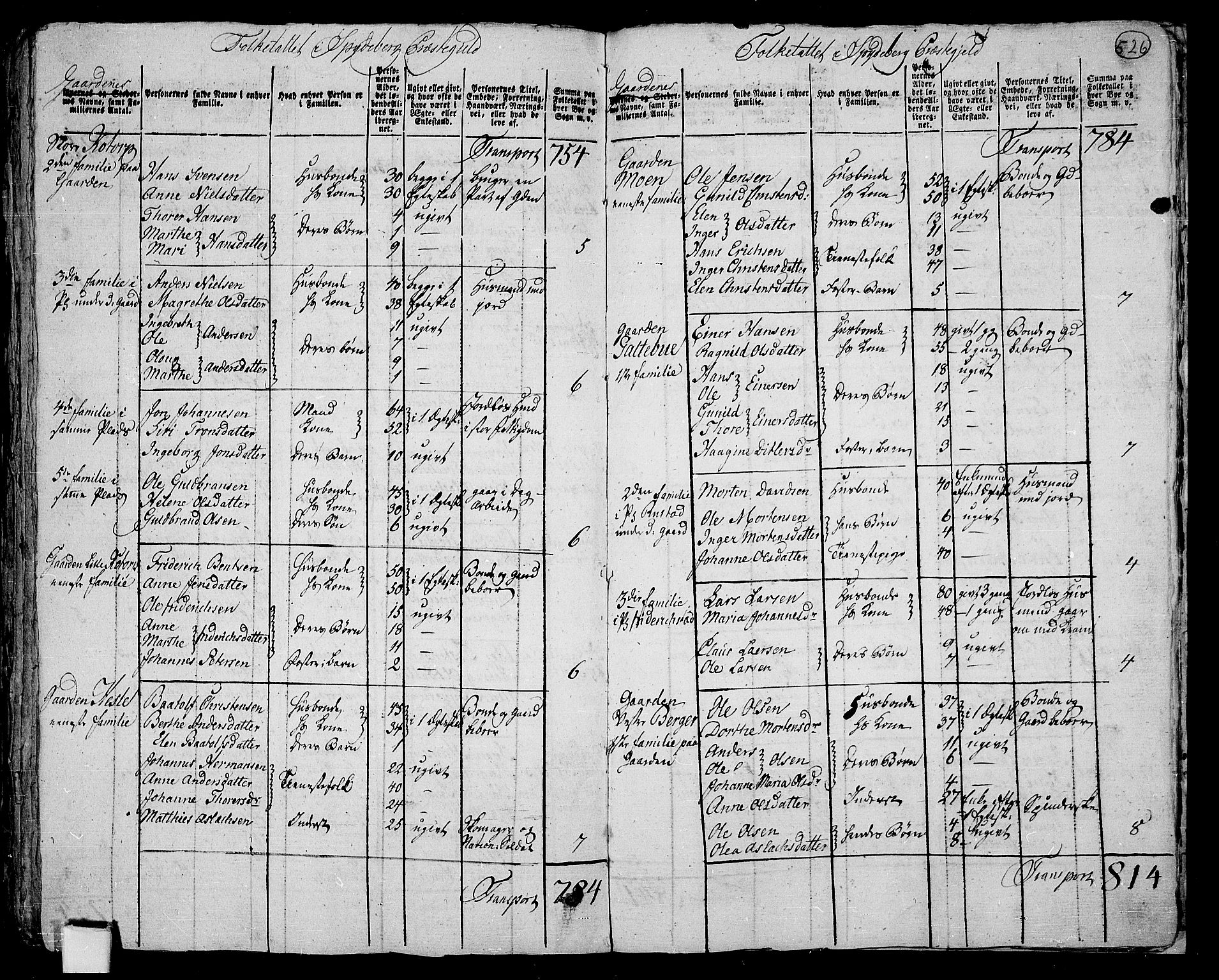 RA, 1801 census for 0123P Spydeberg, 1801, p. 525b-526a