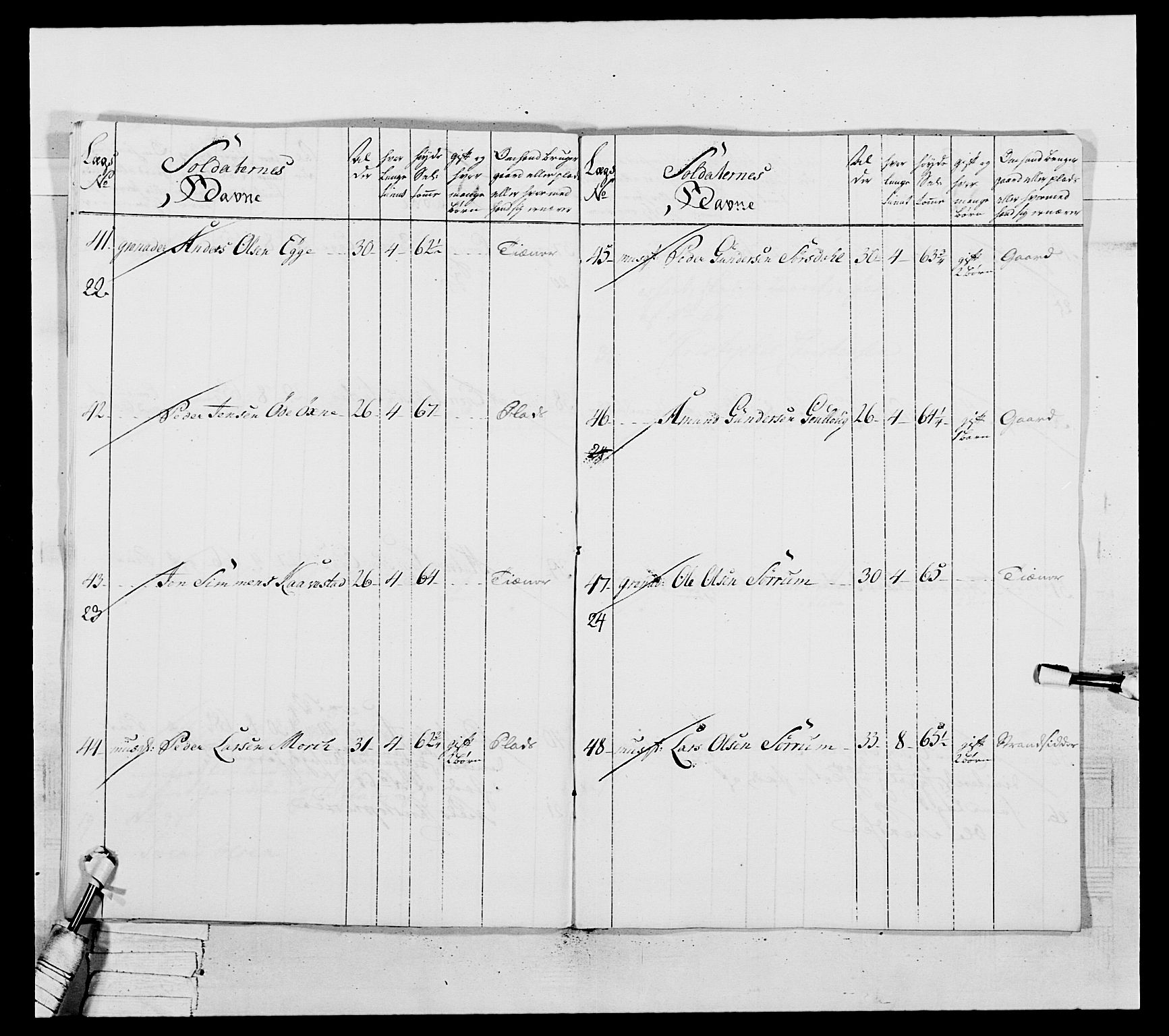 Generalitets- og kommissariatskollegiet, Det kongelige norske kommissariatskollegium, AV/RA-EA-5420/E/Eh/L0037: 1. Akershusiske nasjonale infanteriregiment, 1767-1773, p. 573