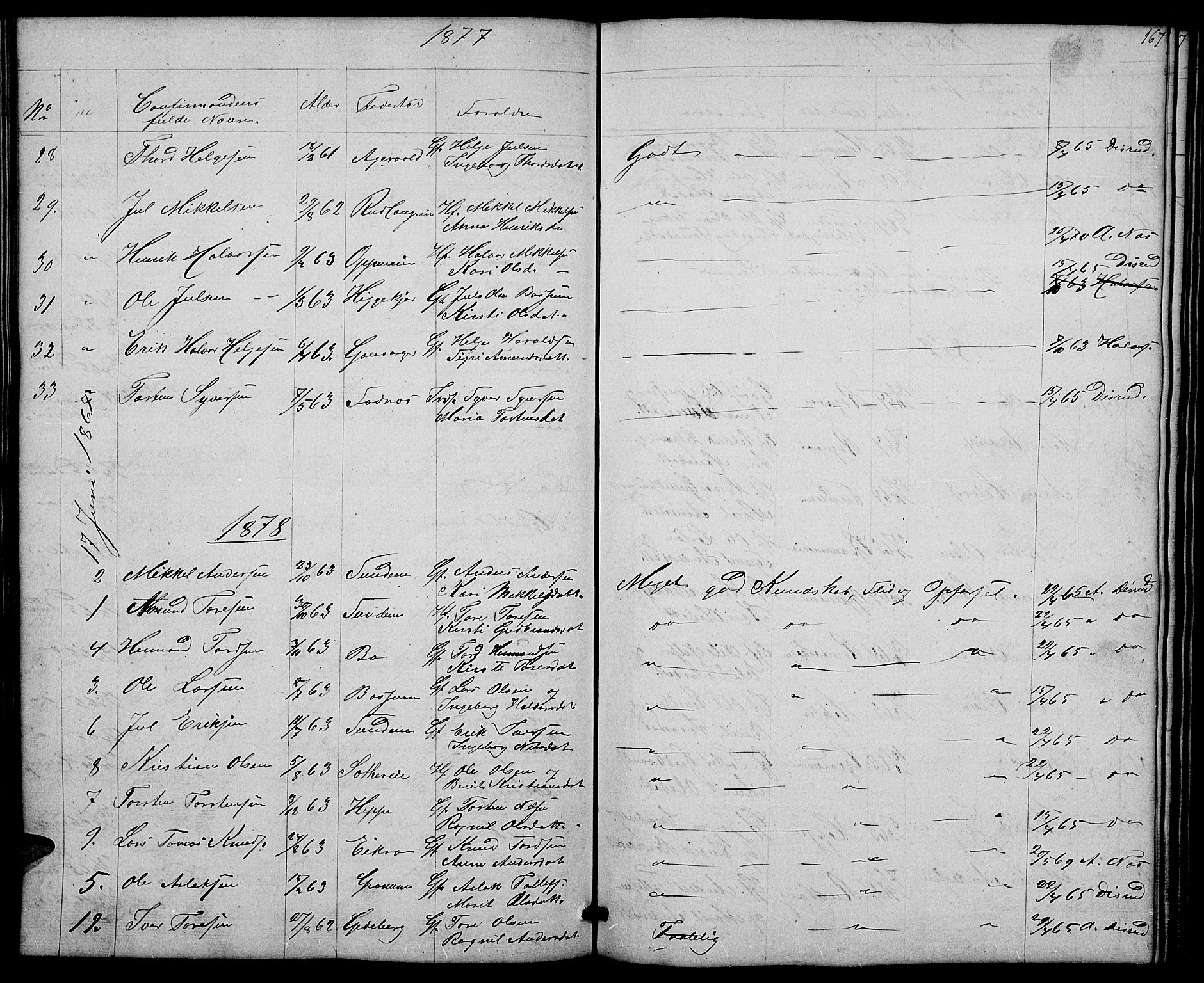 Nord-Aurdal prestekontor, SAH/PREST-132/H/Ha/Hab/L0004: Parish register (copy) no. 4, 1842-1882, p. 167