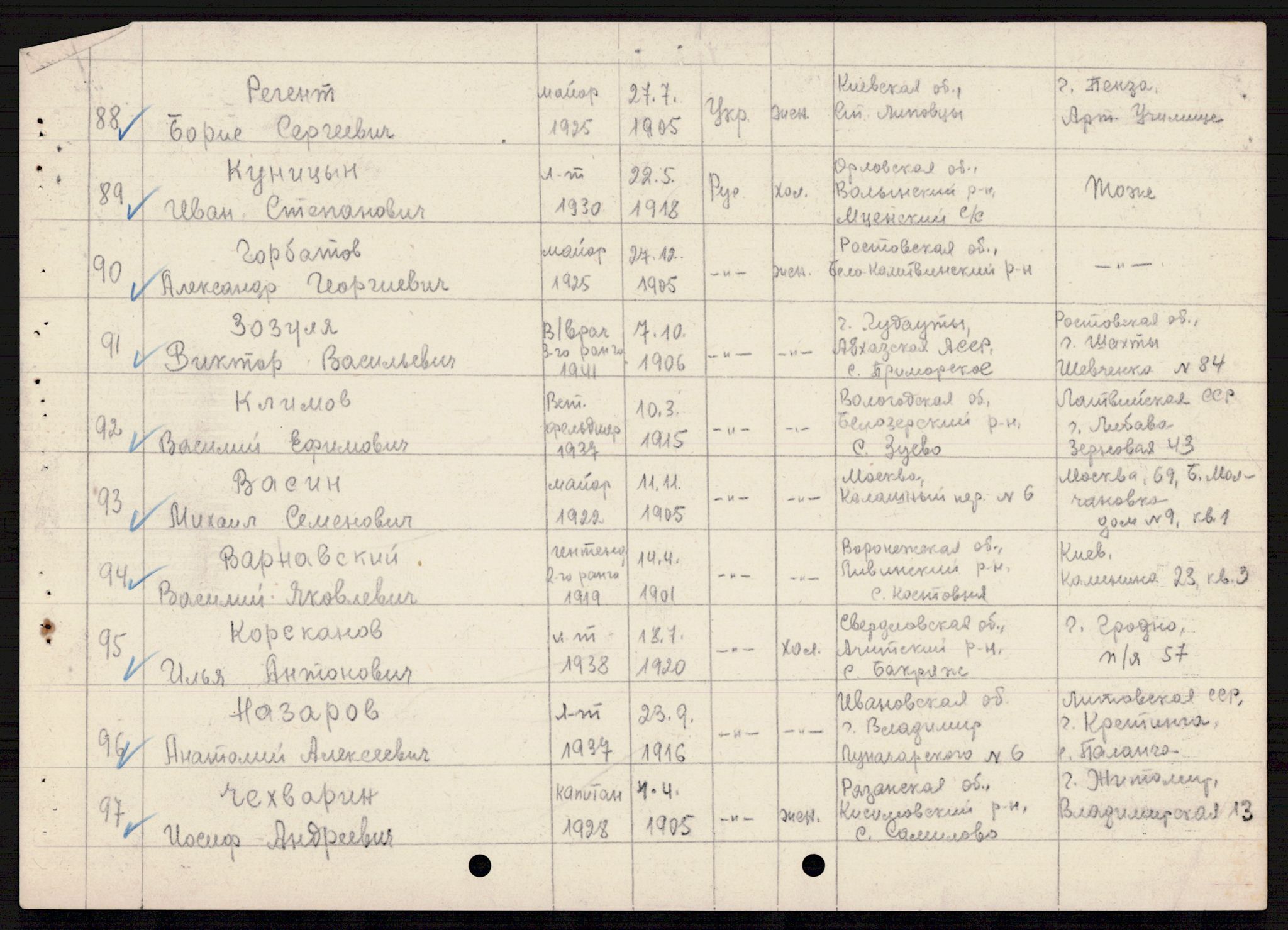 Flyktnings- og fangedirektoratet, Repatrieringskontoret, AV/RA-S-1681/D/Db/L0021: Displaced Persons (DPs) og sivile tyskere, 1945-1948, p. 644