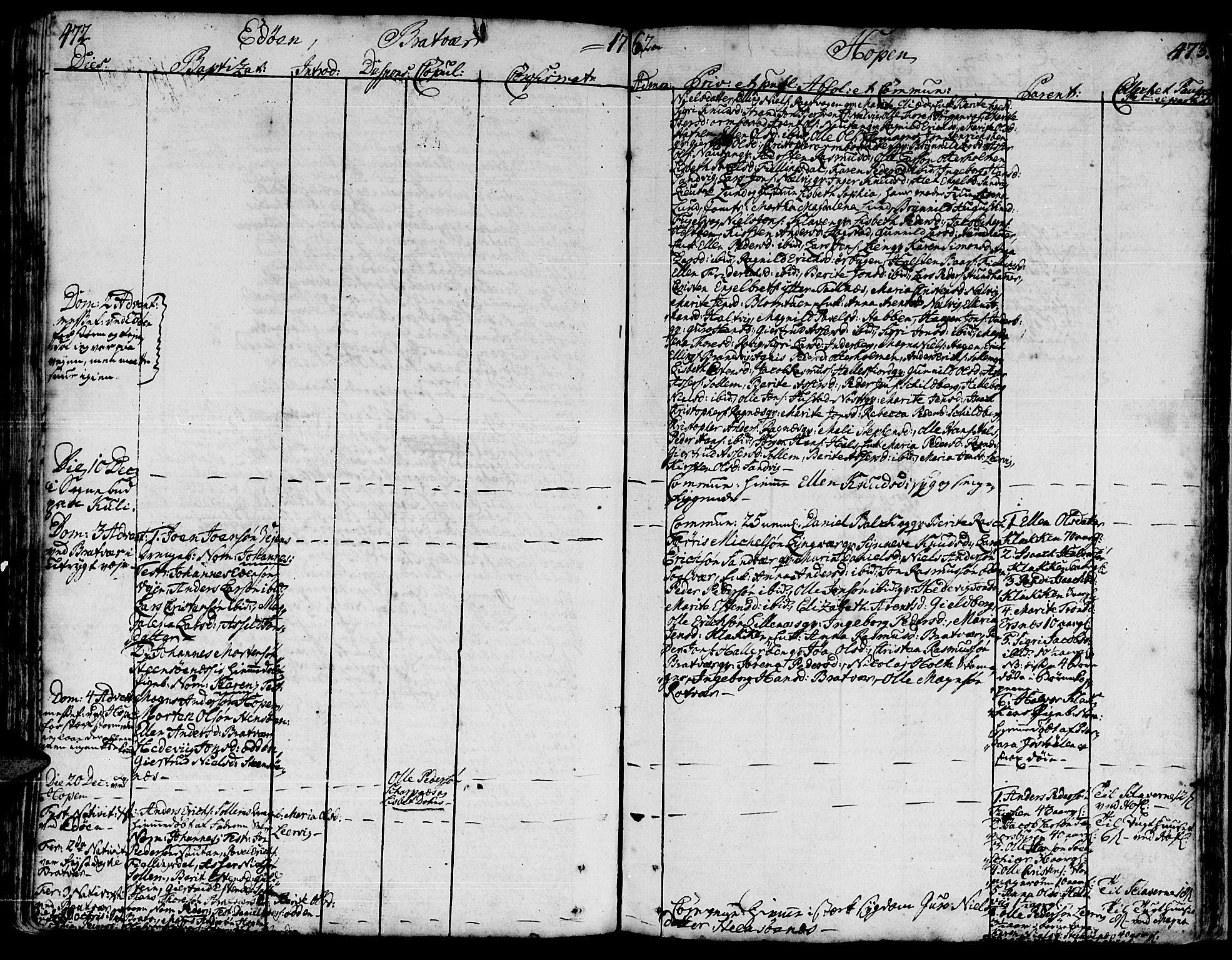 Ministerialprotokoller, klokkerbøker og fødselsregistre - Møre og Romsdal, AV/SAT-A-1454/581/L0931: Parish register (official) no. 581A01, 1751-1765, p. 472-473