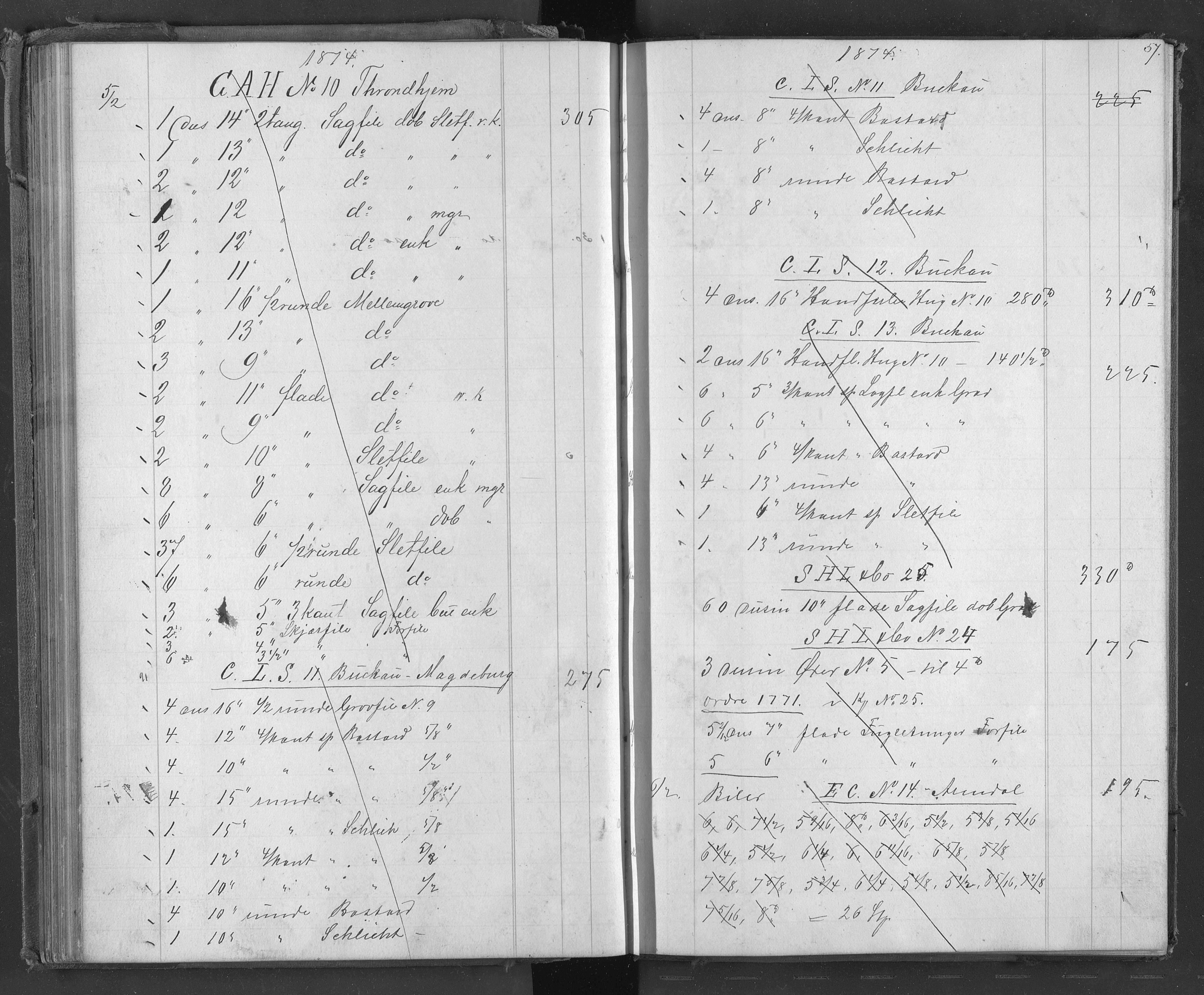 Egelands Jernverk, AAKS/PA-1907/01/L0056: Stålkontobok, 1873-1877, p. 57