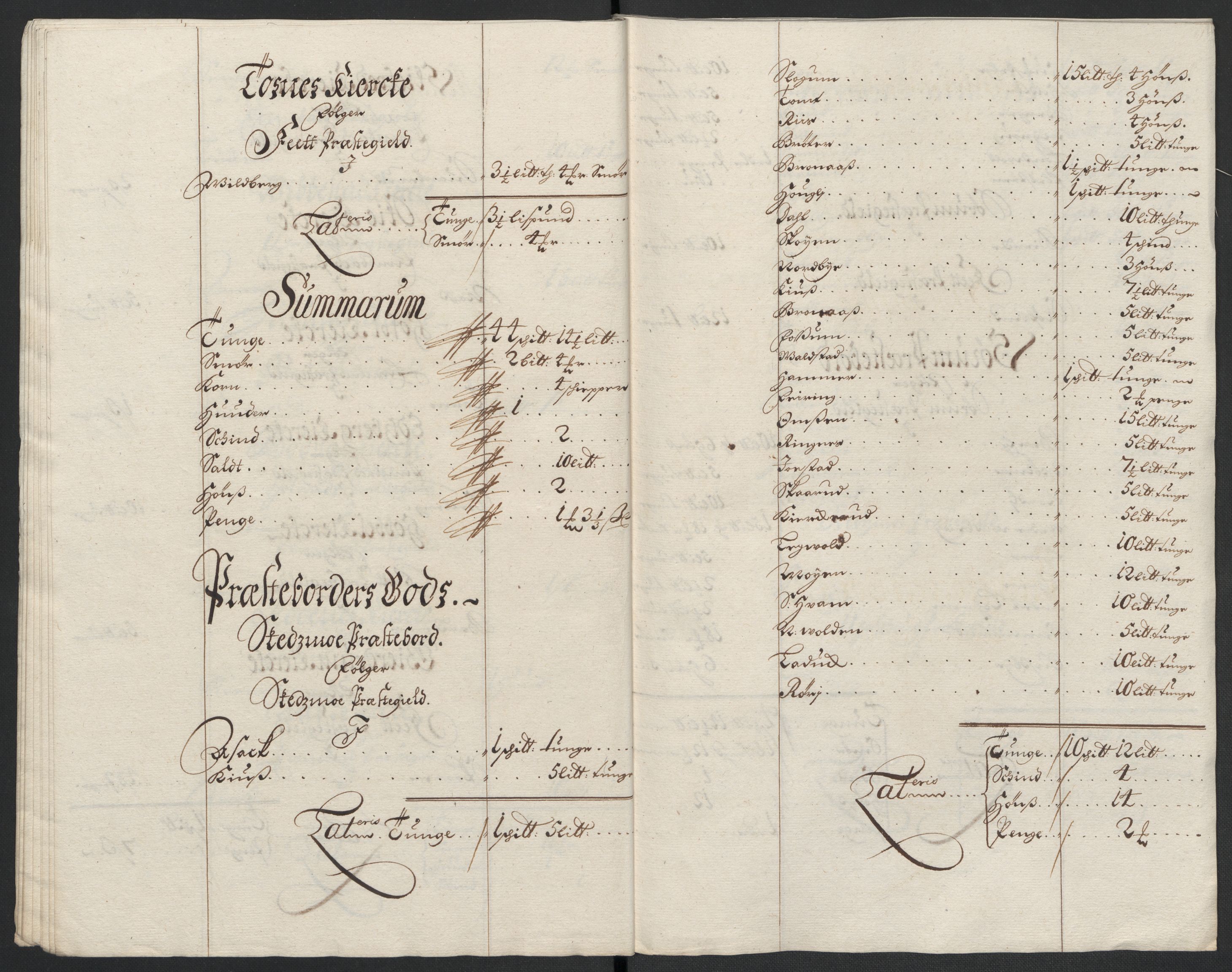 Rentekammeret inntil 1814, Reviderte regnskaper, Fogderegnskap, AV/RA-EA-4092/R11/L0584: Fogderegnskap Nedre Romerike, 1701, p. 206