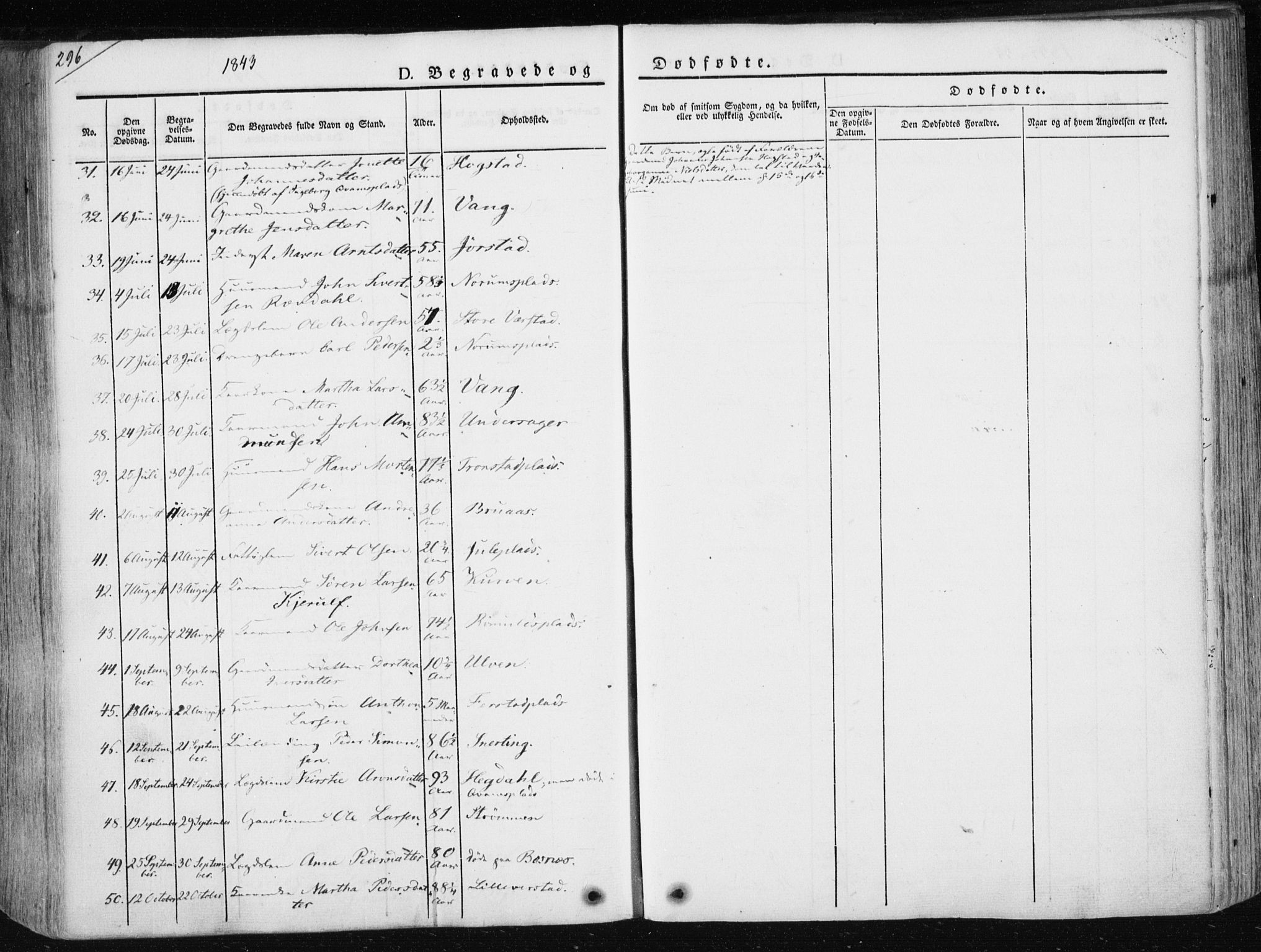Ministerialprotokoller, klokkerbøker og fødselsregistre - Nord-Trøndelag, SAT/A-1458/730/L0280: Parish register (official) no. 730A07 /1, 1840-1854, p. 296