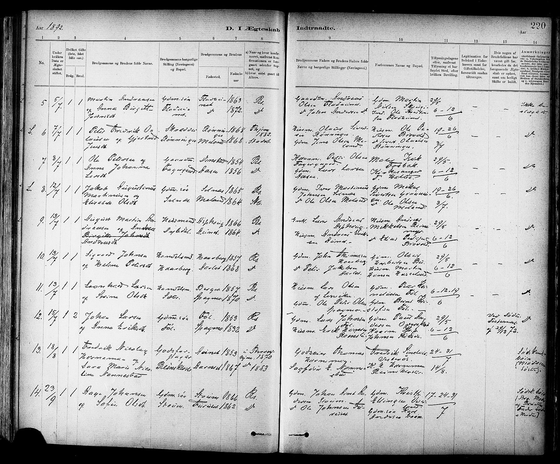 Ministerialprotokoller, klokkerbøker og fødselsregistre - Sør-Trøndelag, SAT/A-1456/647/L0634: Parish register (official) no. 647A01, 1885-1896, p. 220