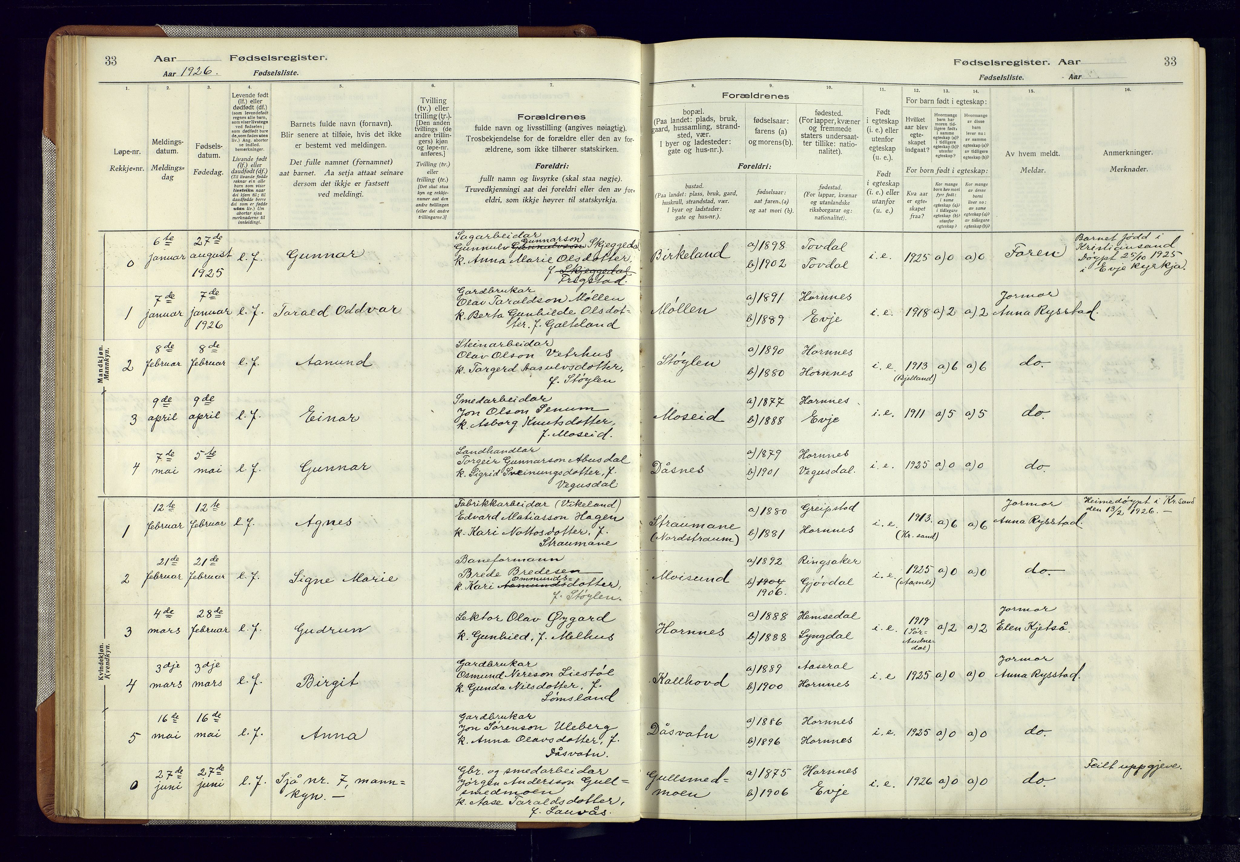 Evje sokneprestkontor, AV/SAK-1111-0008/J/Jc/L0006: Birth register no. 6, 1916-1982, p. 33