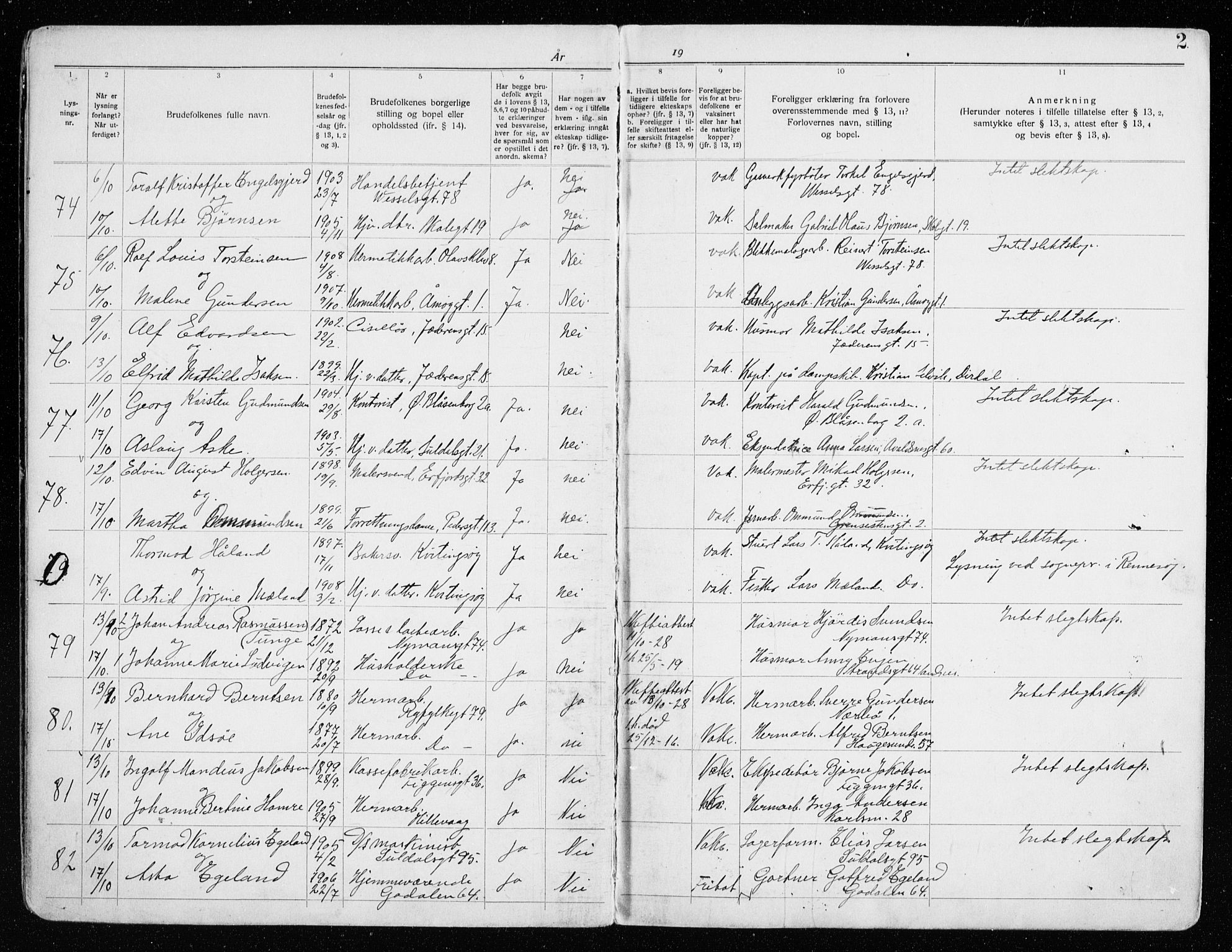 St. Johannes sokneprestkontor, SAST/A-101814/001/70/705BA/L0005: Banns register no. 5, 1928-1936, p. 2