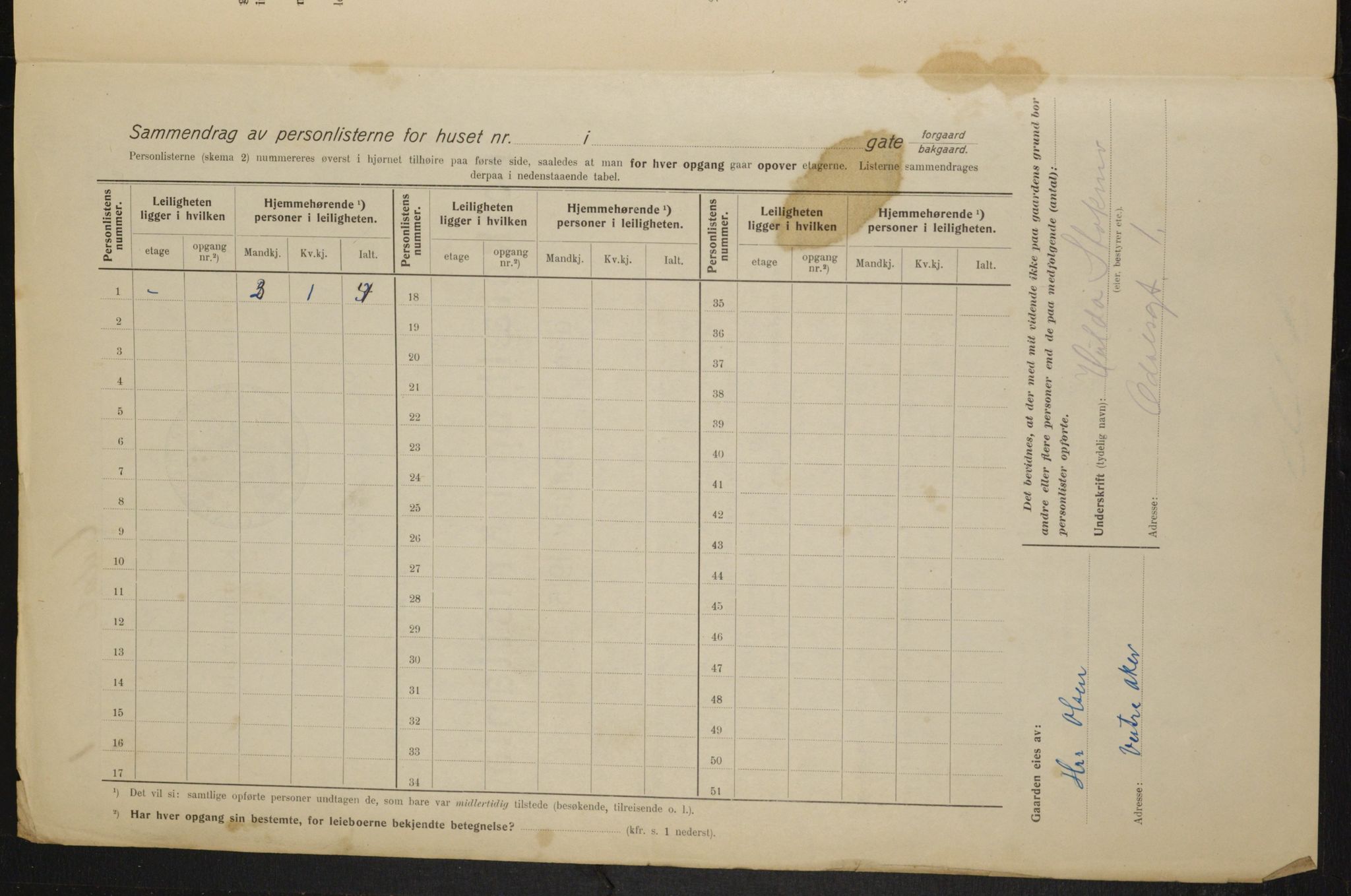 OBA, Municipal Census 1915 for Kristiania, 1915, p. 73769