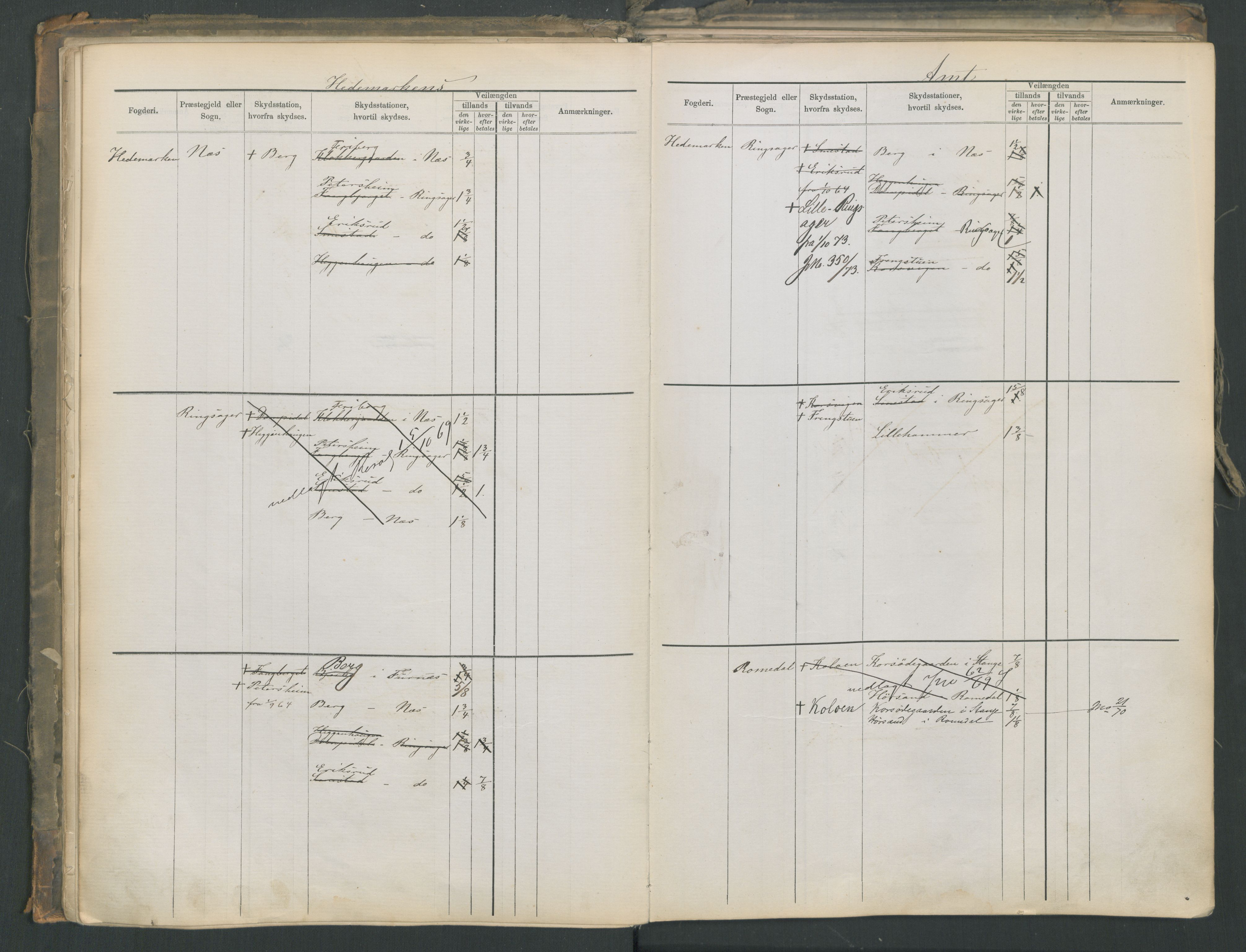 Samferdselsdepartementet, 4. postadministrasjonskontor, AV/RA-S-1345/G/Ge/Gea/L0002: Fortegnelse over skysstasjoner, 1875, p. 24