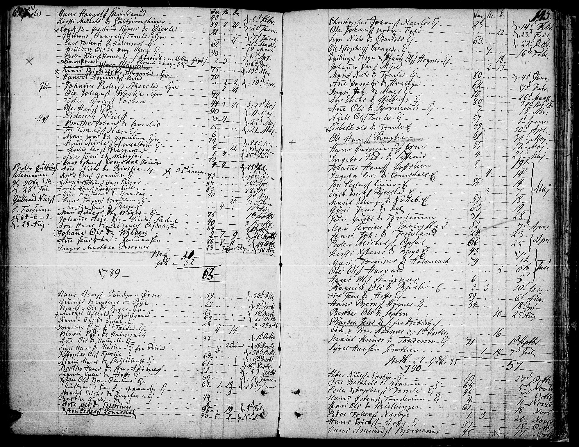 Land prestekontor, SAH/PREST-120/H/Ha/Haa/L0006: Parish register (official) no. 6, 1784-1813, p. 145