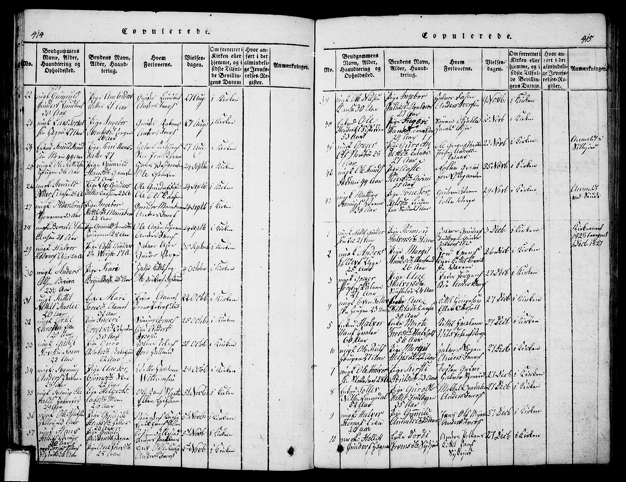 Bø kirkebøker, SAKO/A-257/G/Ga/L0001: Parish register (copy) no. 1, 1815-1831, p. 414-415