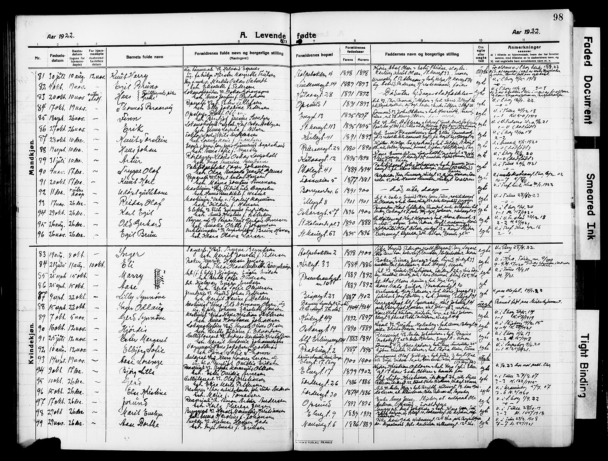 Sarpsborg prestekontor Kirkebøker, AV/SAO-A-2006/G/Ga/L0002: Parish register (copy) no. 2, 1912-1931, p. 98