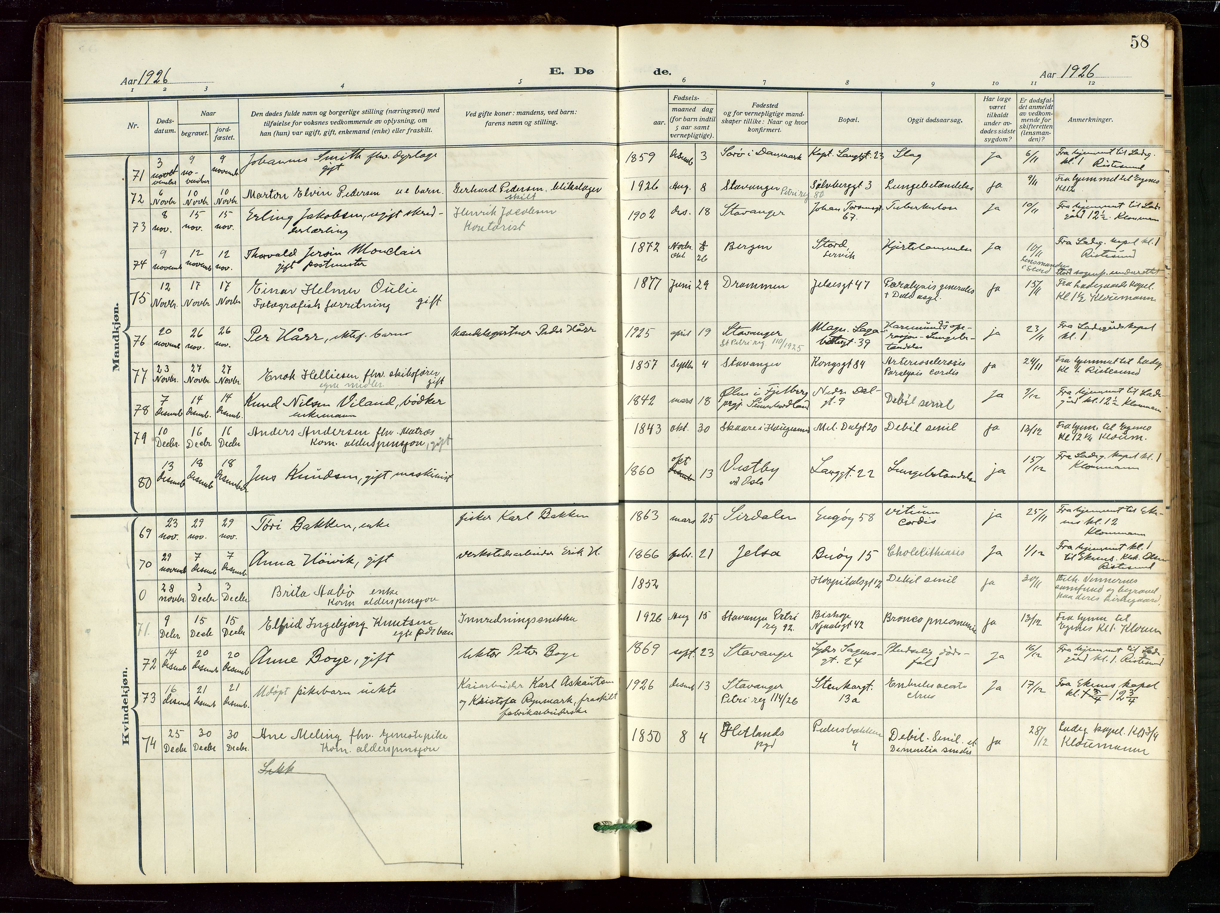 St. Petri sokneprestkontor, AV/SAST-A-101813/002/D/L0003: Parish register (official) no. A 28, 1919-1938, p. 58