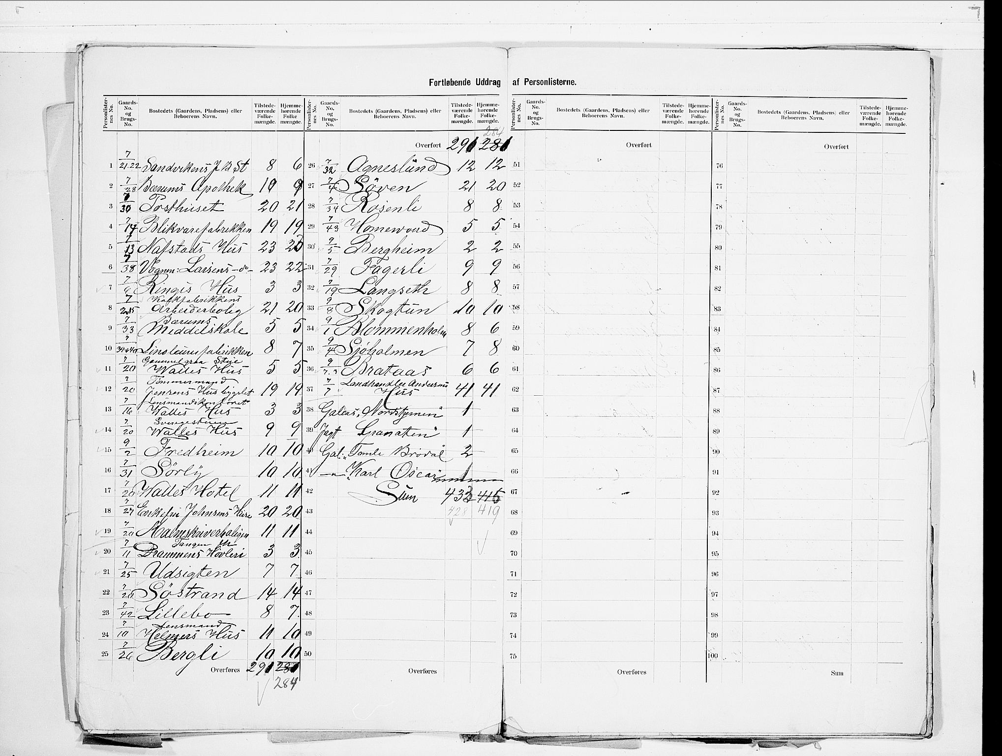 SAO, 1900 census for Bærum, 1900, p. 7