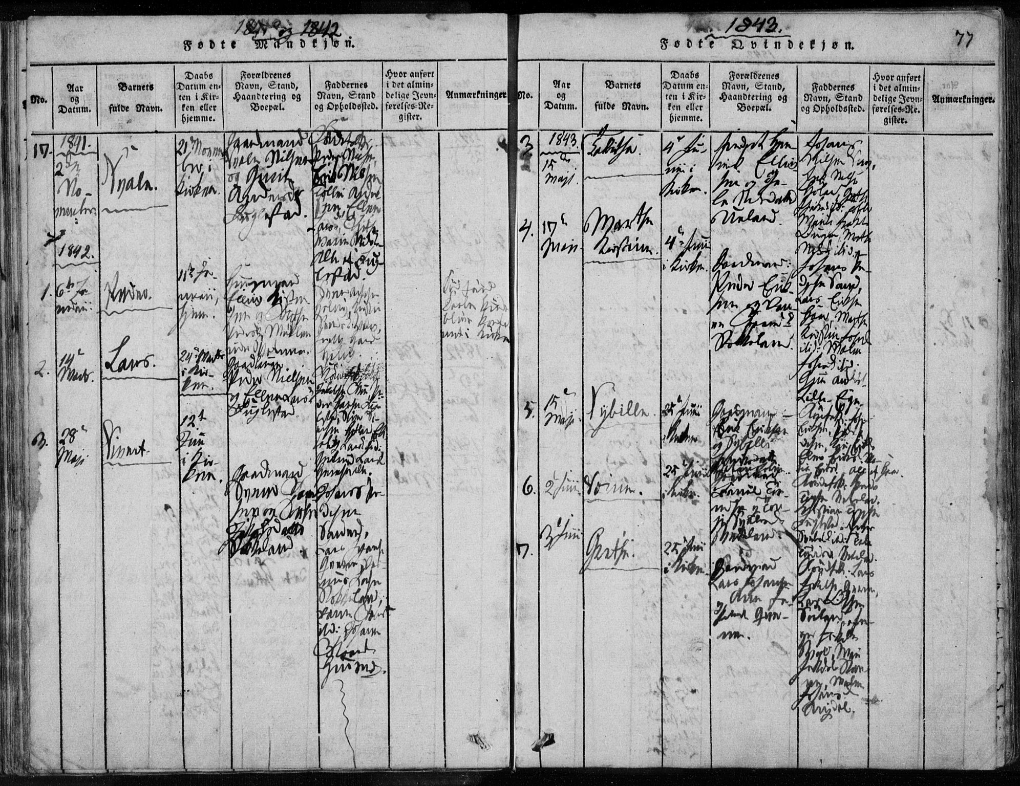 Eigersund sokneprestkontor, SAST/A-101807/S08/L0008: Parish register (official) no. A 8, 1816-1847, p. 77
