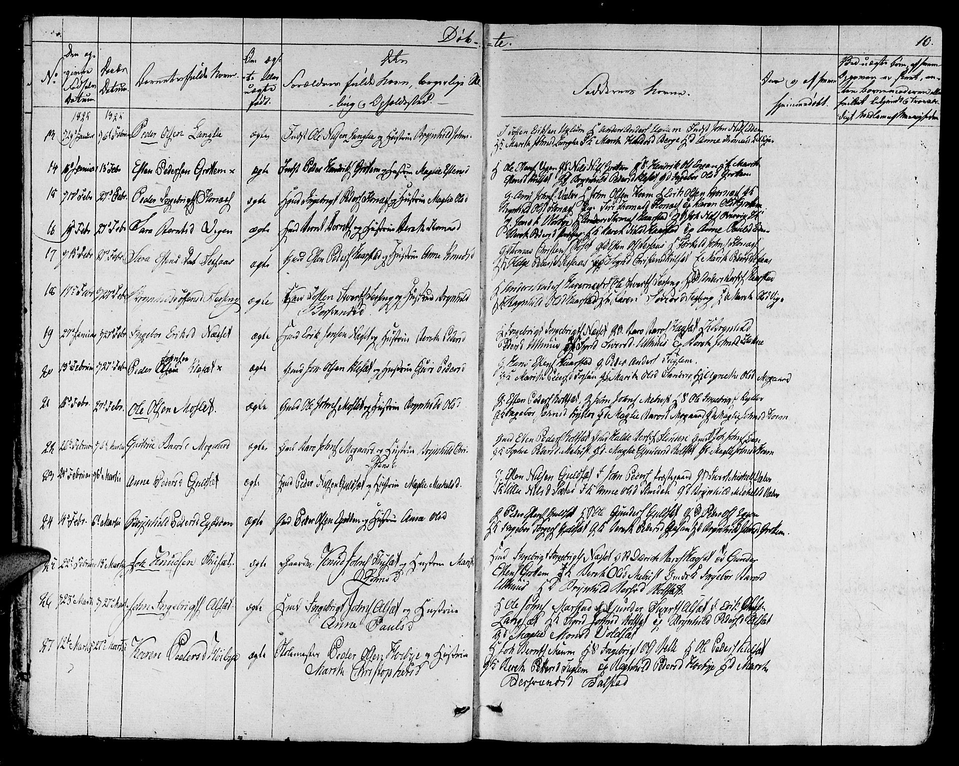 Ministerialprotokoller, klokkerbøker og fødselsregistre - Sør-Trøndelag, SAT/A-1456/695/L1143: Parish register (official) no. 695A05 /1, 1824-1842, p. 10