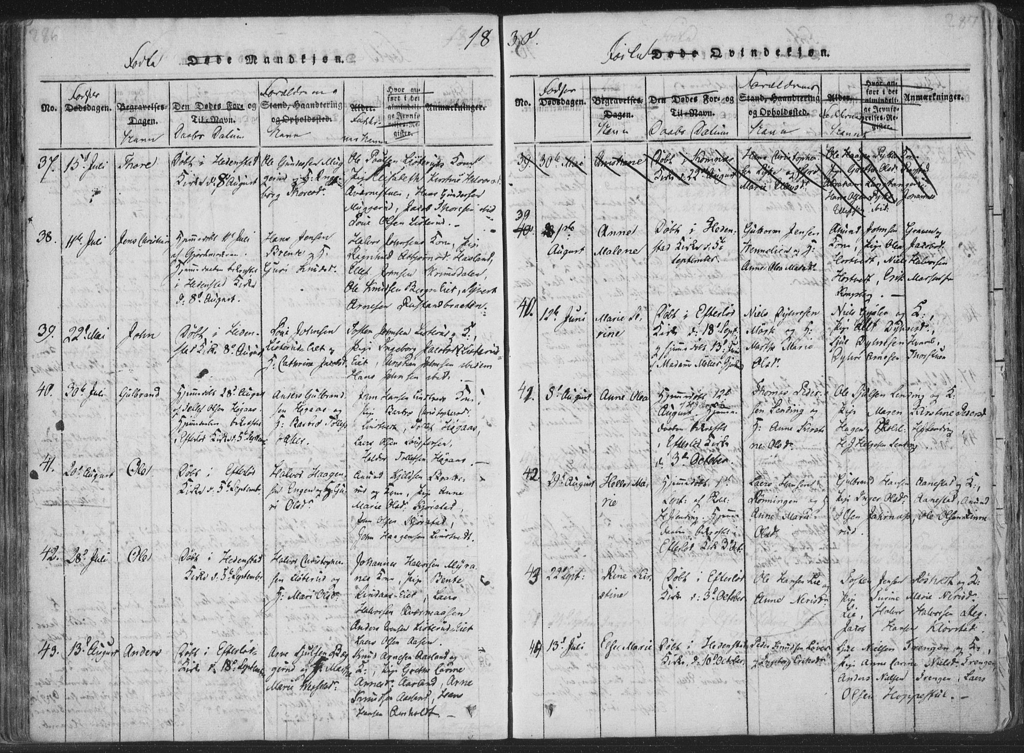 Sandsvær kirkebøker, AV/SAKO-A-244/F/Fa/L0004: Parish register (official) no. I 4, 1817-1839, p. 286-287