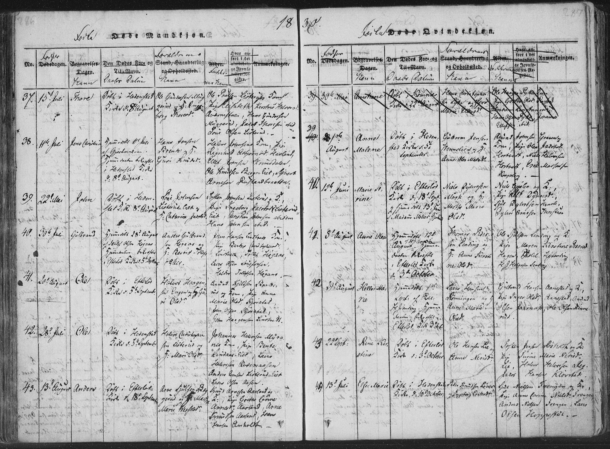 Sandsvær kirkebøker, AV/SAKO-A-244/F/Fa/L0004: Parish register (official) no. I 4, 1817-1839, p. 286-287