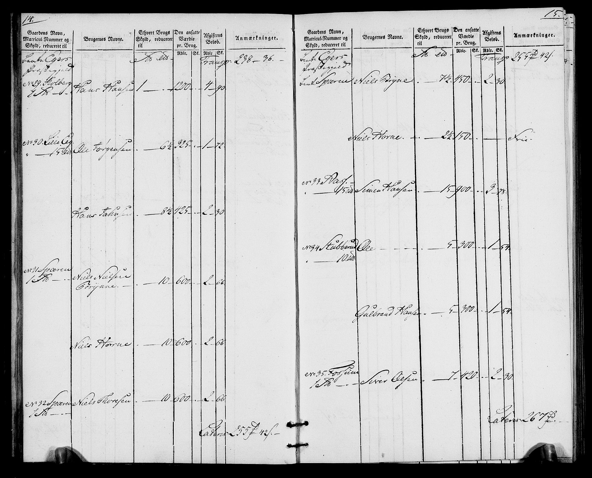 Rentekammeret inntil 1814, Realistisk ordnet avdeling, AV/RA-EA-4070/N/Ne/Nea/L0065: Buskerud fogderi. Oppebørselsregister for Eiker, Modum og Sigdal prestegjeld, 1803-1804, p. 11