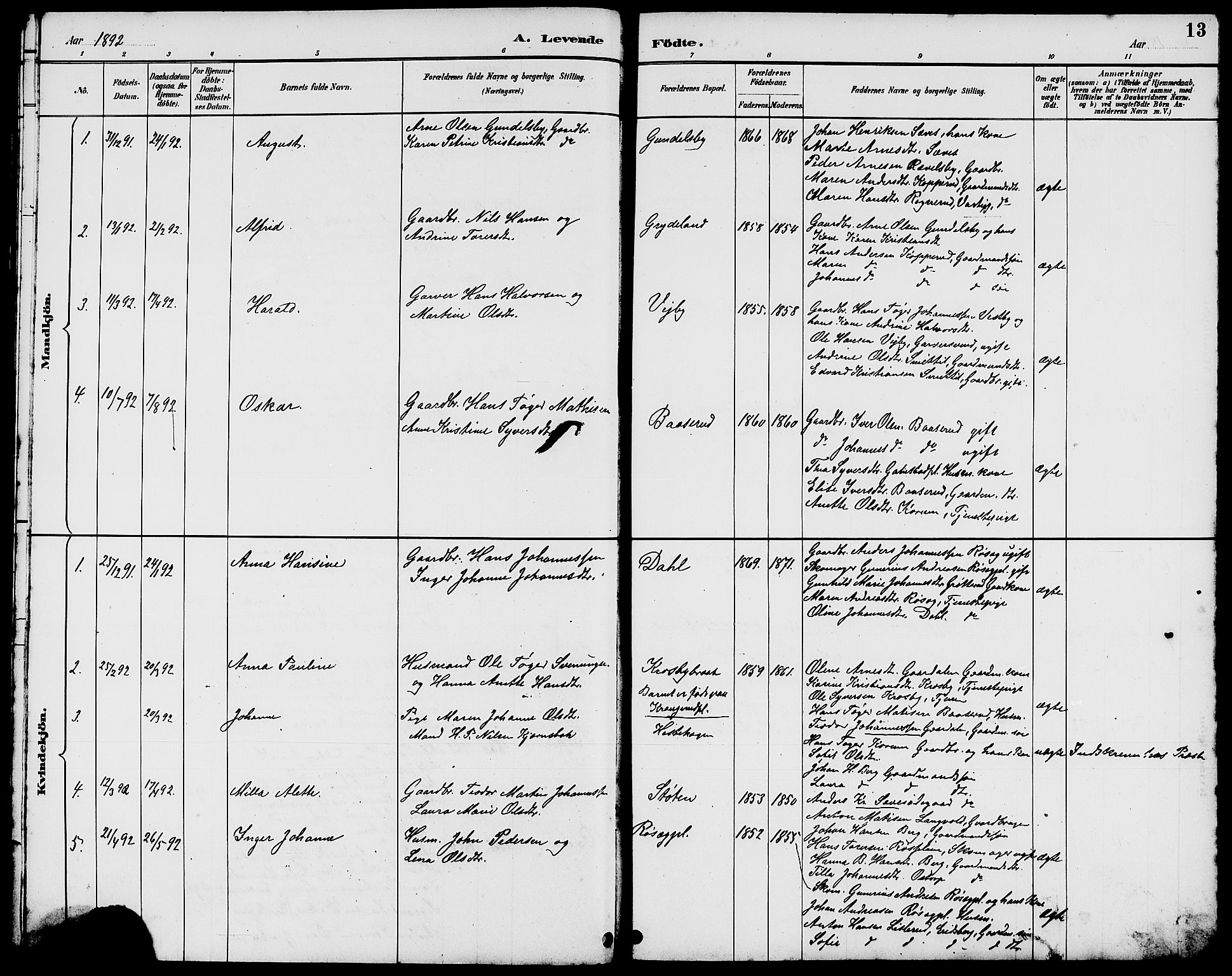 Rakkestad prestekontor Kirkebøker, AV/SAO-A-2008/G/Gc/L0001: Parish register (copy) no. III 1, 1887-1908, p. 13