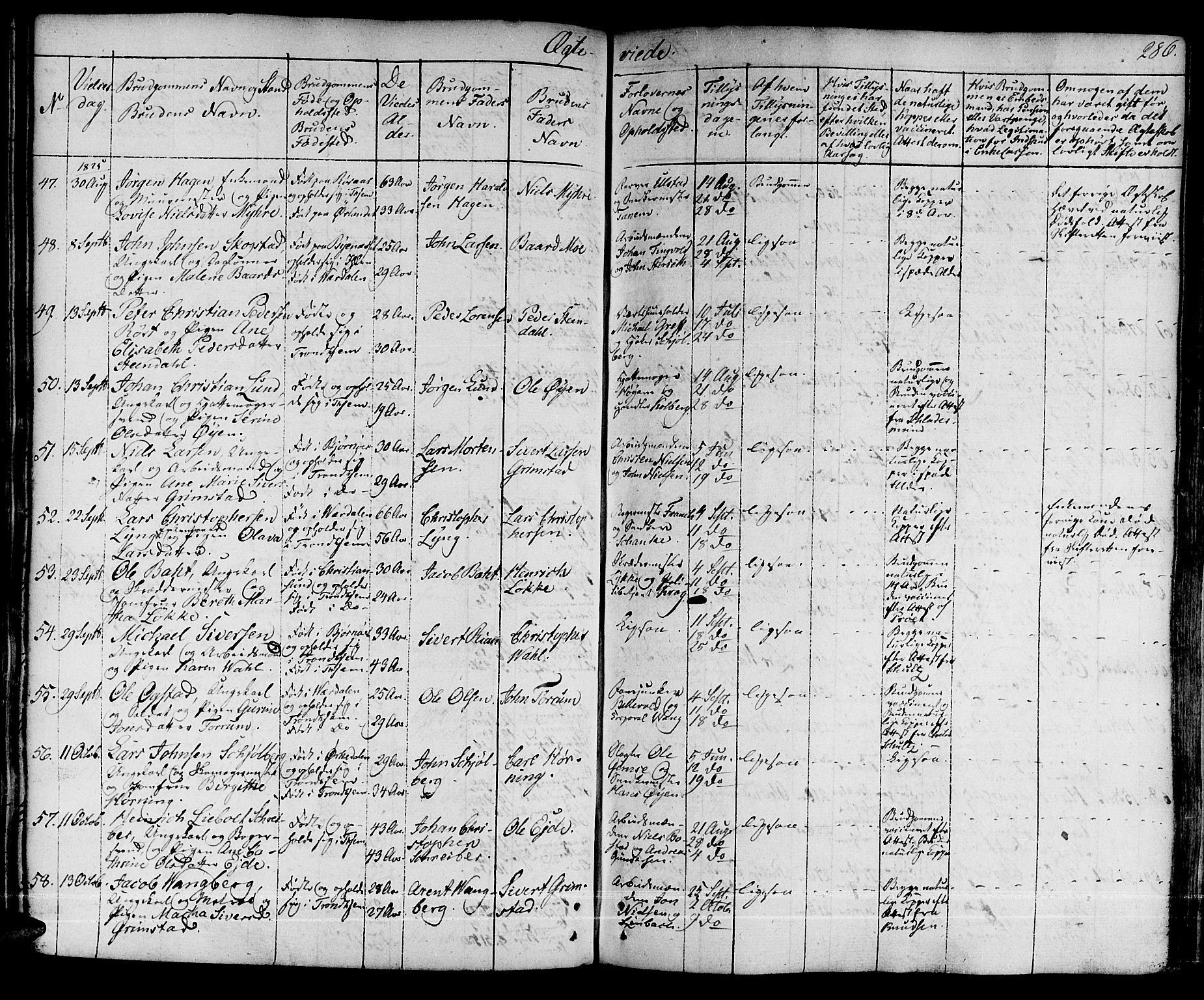 Ministerialprotokoller, klokkerbøker og fødselsregistre - Sør-Trøndelag, AV/SAT-A-1456/601/L0045: Parish register (official) no. 601A13, 1821-1831, p. 286