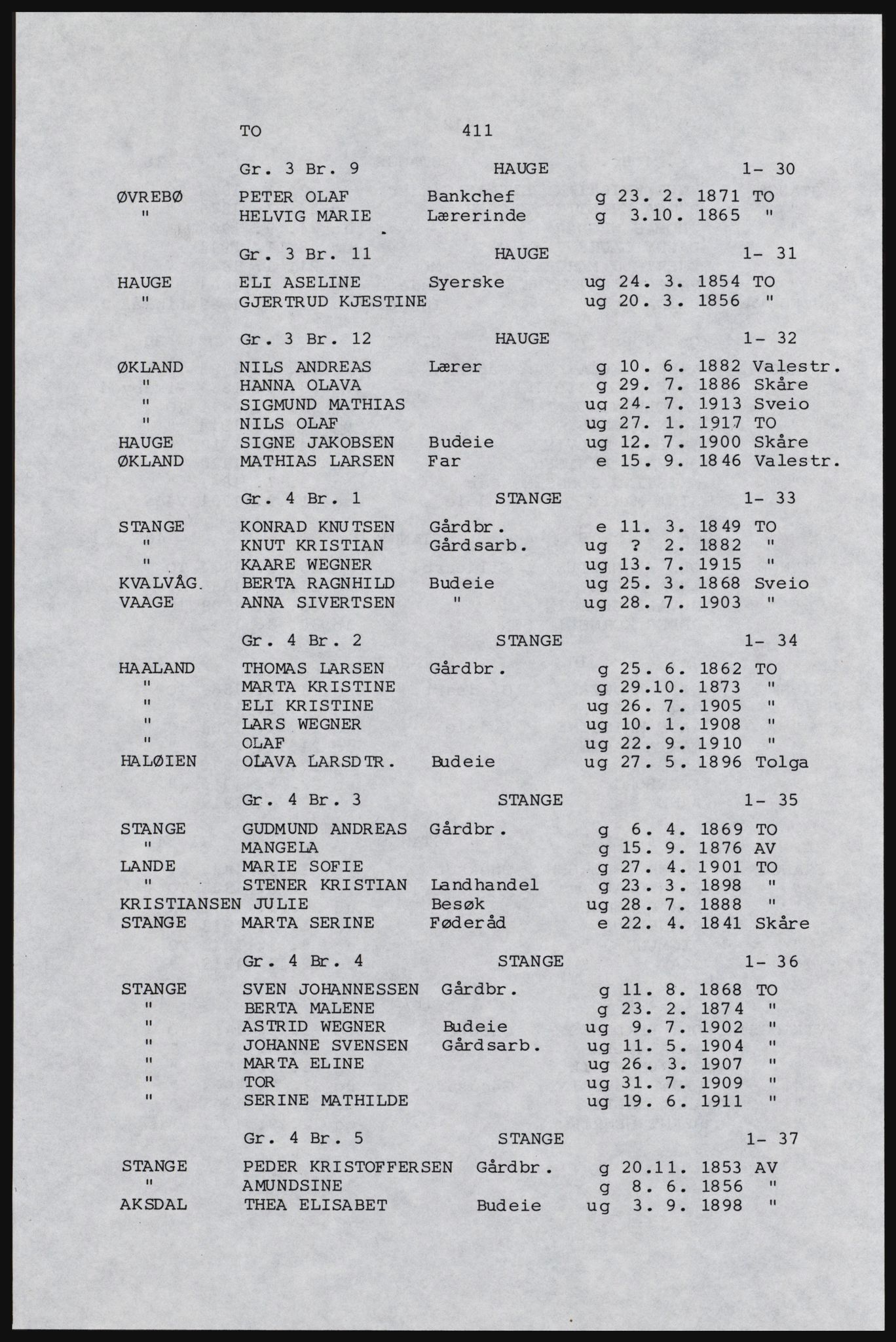 SAST, Copy of 1920 census for Karmøy, 1920, p. 435