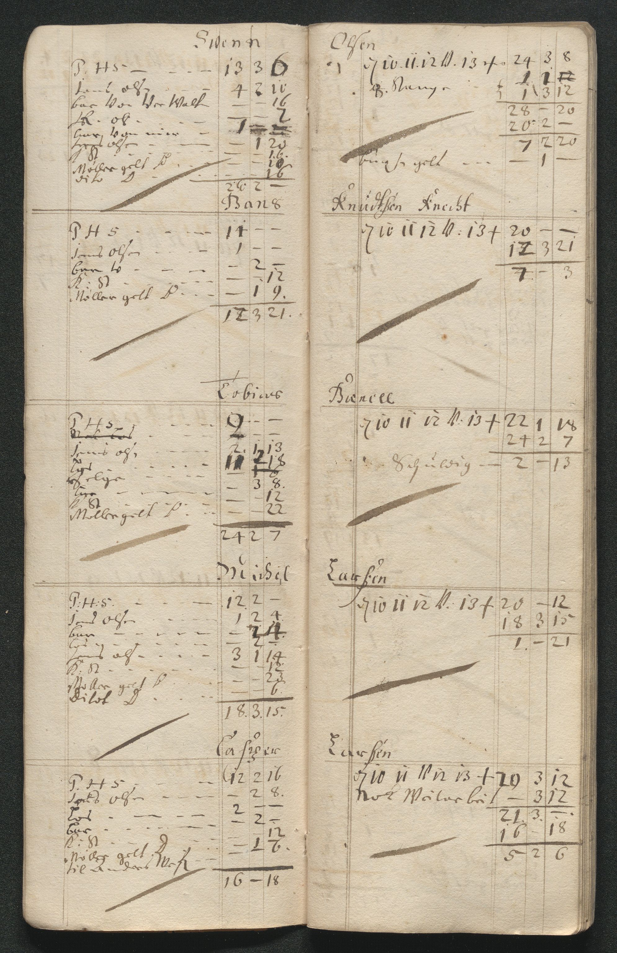 Kongsberg Sølvverk 1623-1816, SAKO/EA-3135/001/D/Dc/Dcd/L0045: Utgiftsregnskap for gruver m.m. , 1678, p. 268