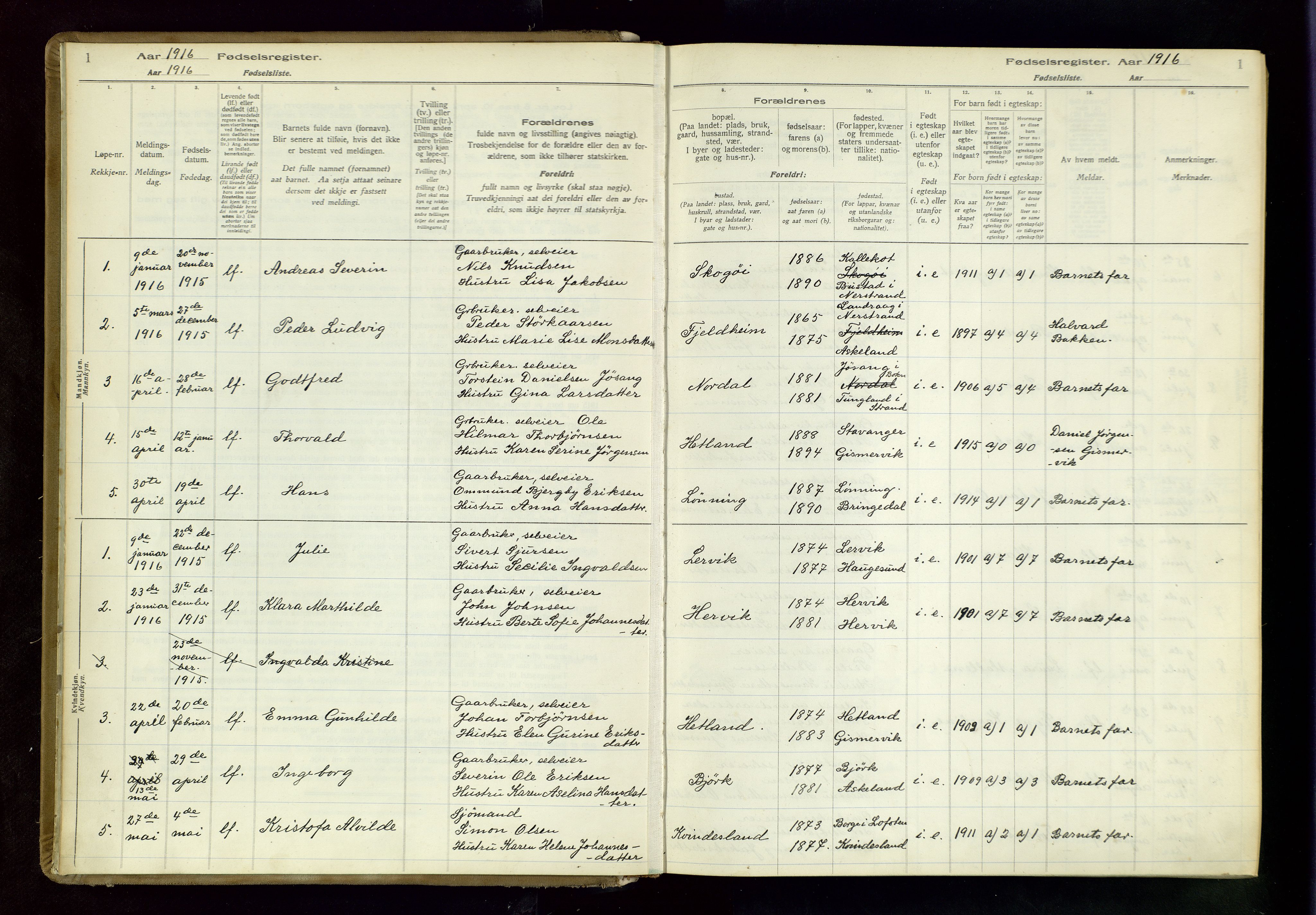 Tysvær sokneprestkontor, SAST/A -101864/I/Id/L0001: Birth register no. 1, 1916-1954, p. 1