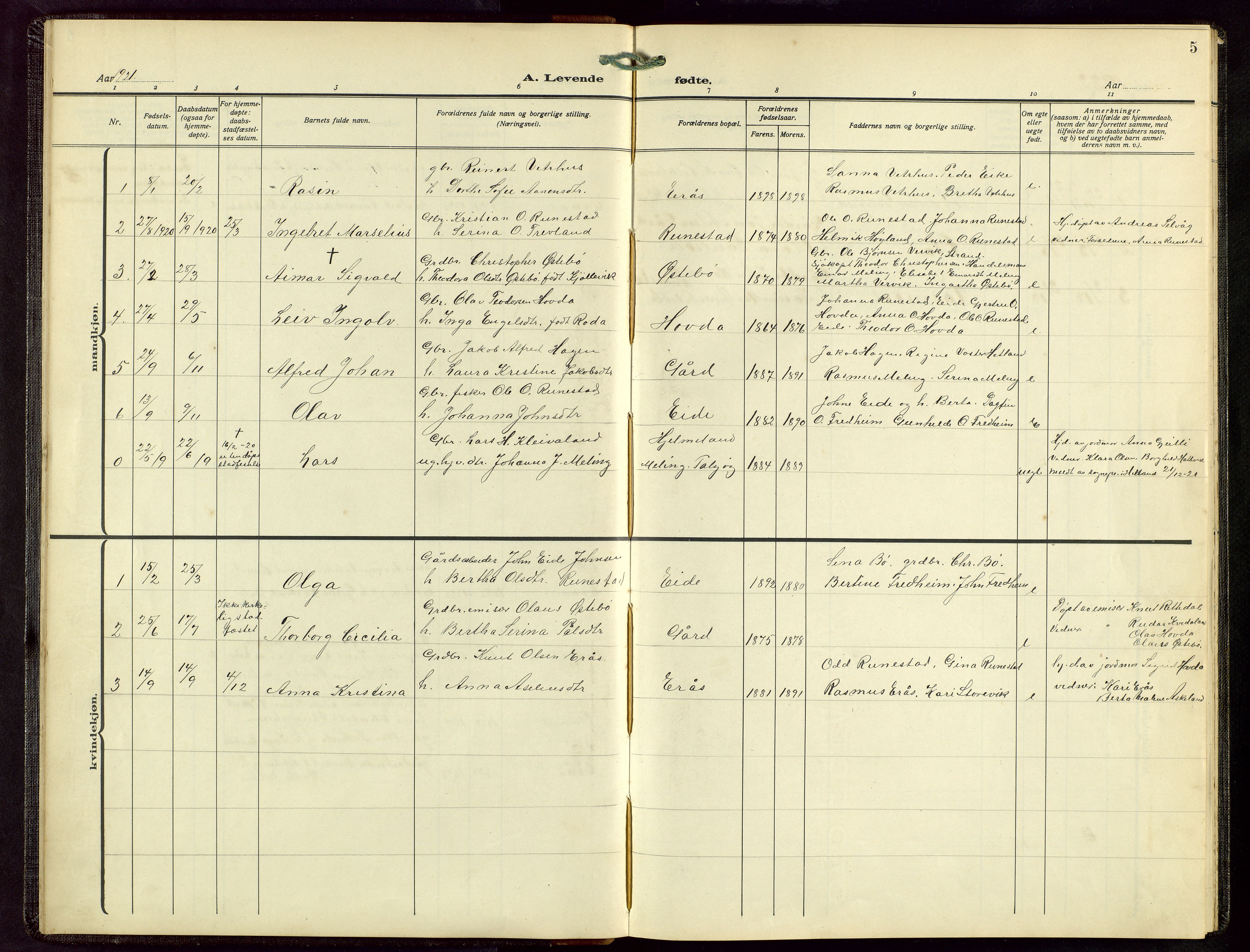 Finnøy sokneprestkontor, SAST/A-101825/H/Ha/Hab/L0007: Parish register (copy) no. B 7, 1917-1954, p. 5