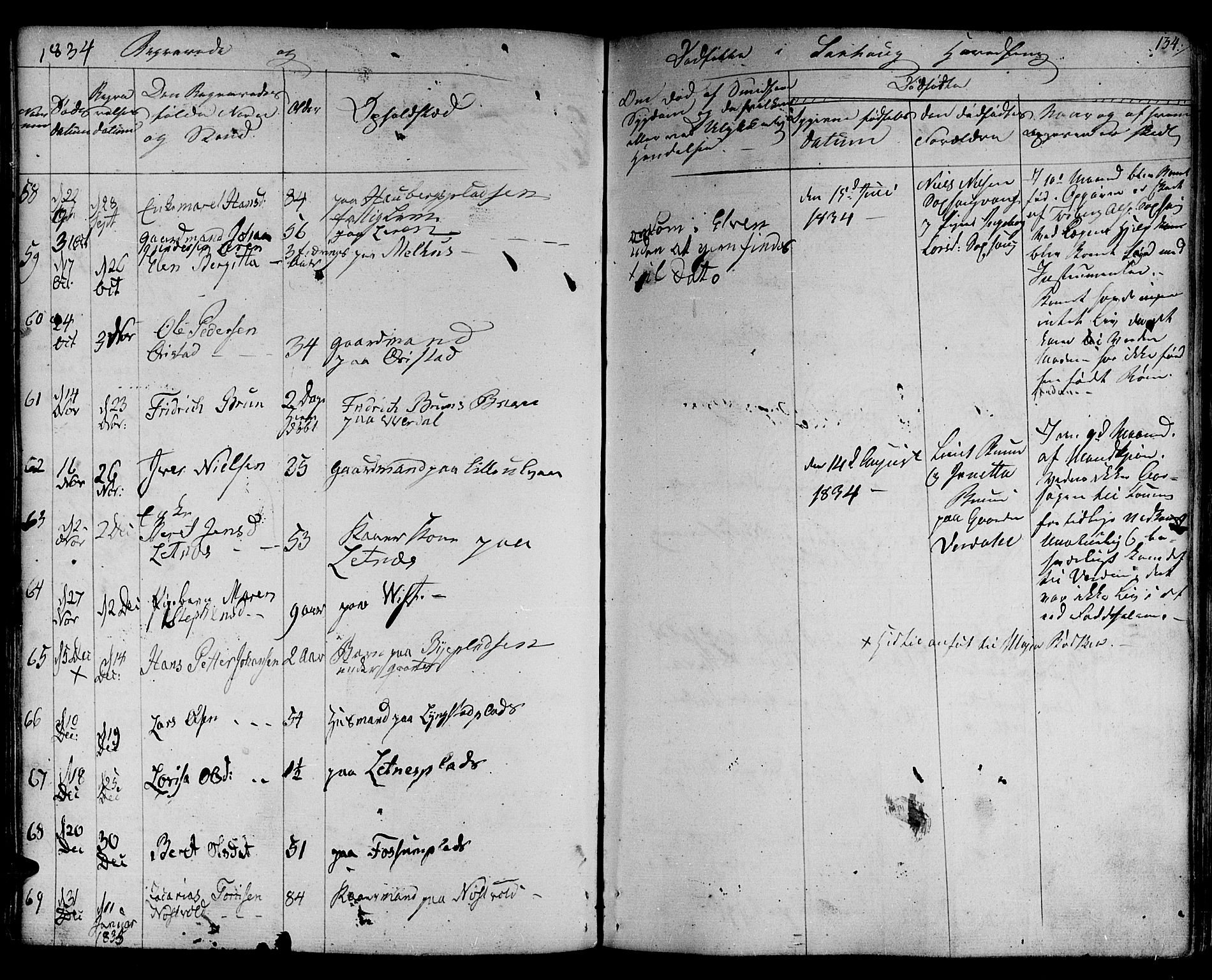 Ministerialprotokoller, klokkerbøker og fødselsregistre - Nord-Trøndelag, SAT/A-1458/730/L0277: Parish register (official) no. 730A06 /1, 1830-1839, p. 134