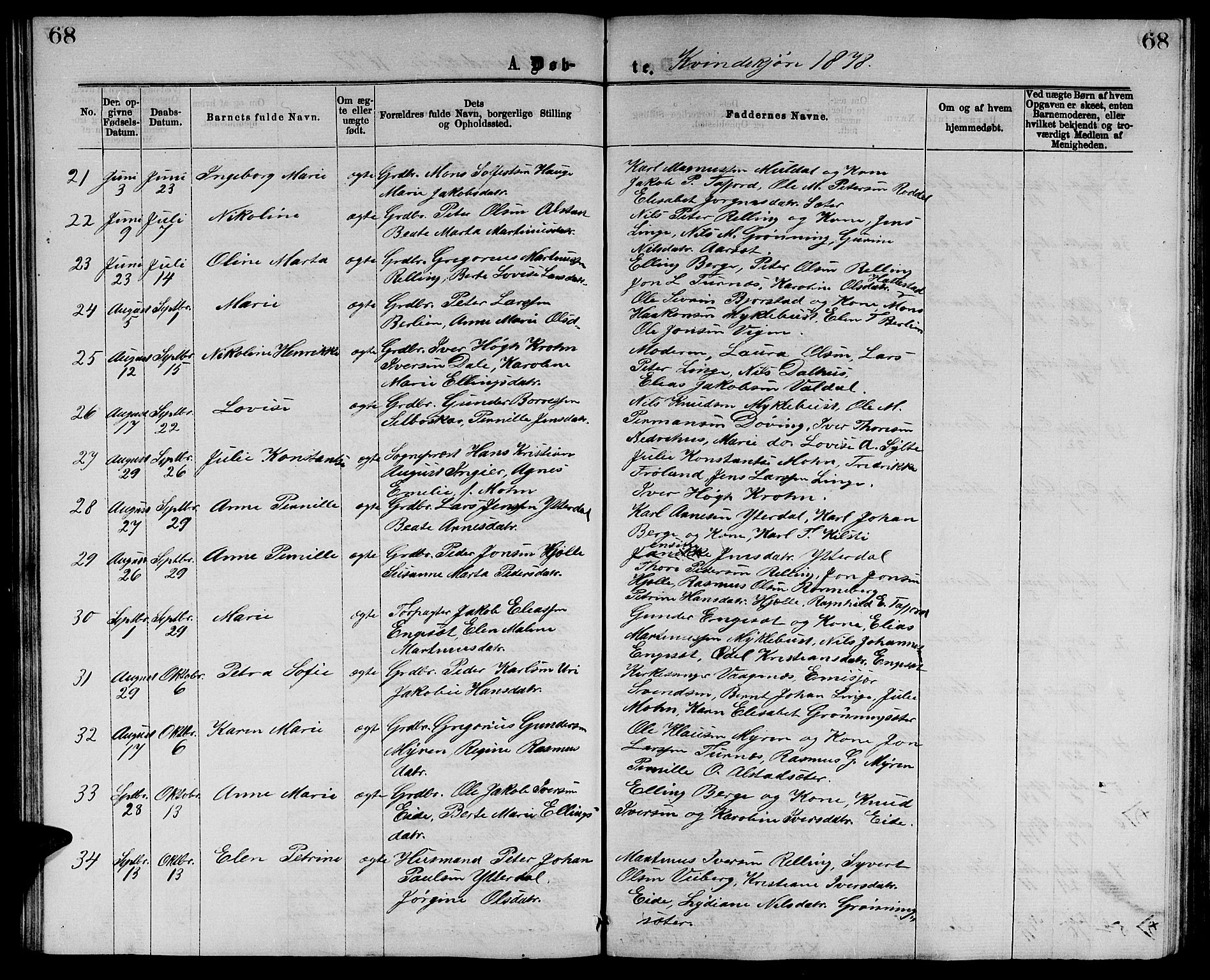 Ministerialprotokoller, klokkerbøker og fødselsregistre - Møre og Romsdal, SAT/A-1454/519/L0262: Parish register (copy) no. 519C03, 1866-1884, p. 68