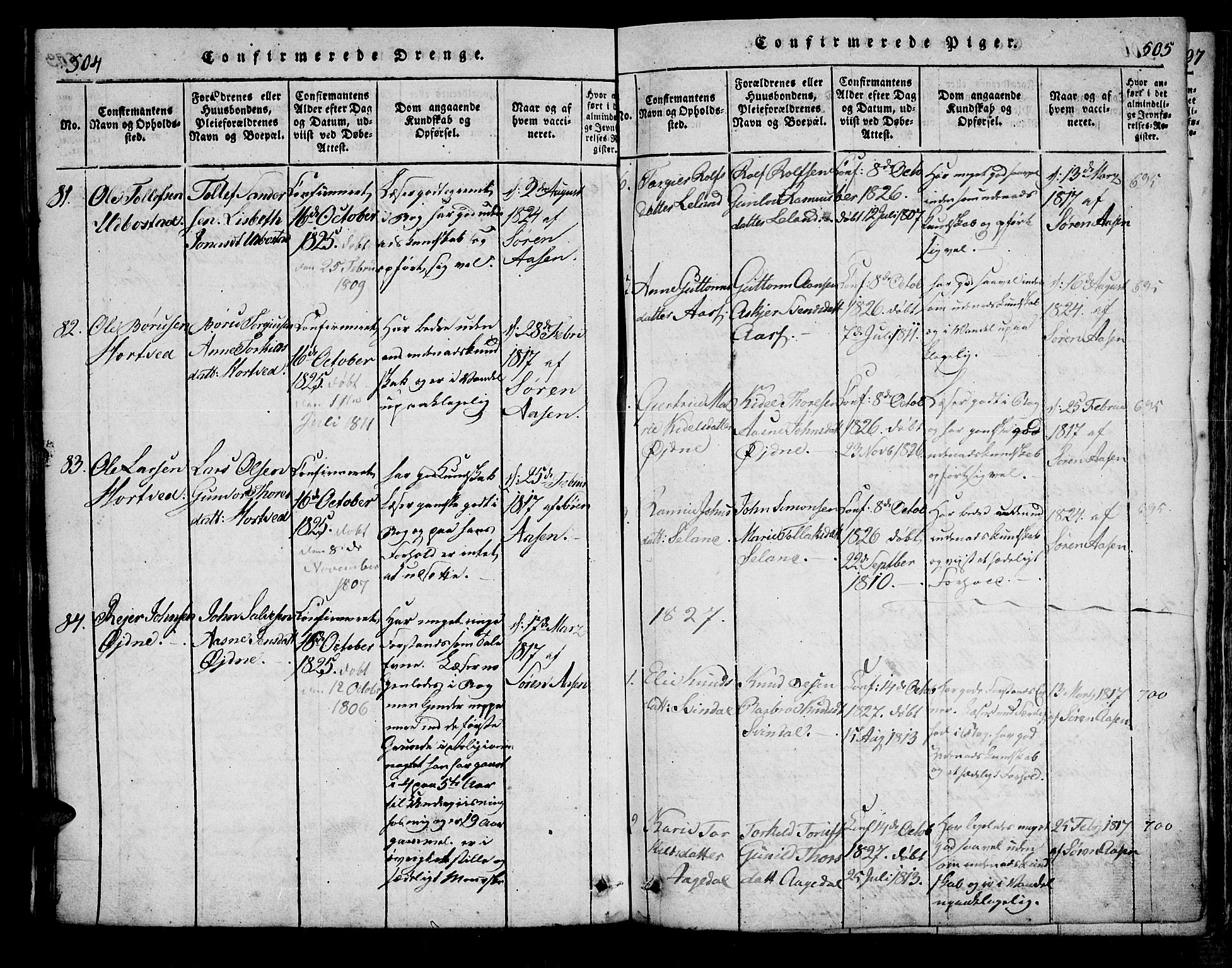 Bjelland sokneprestkontor, SAK/1111-0005/F/Fa/Fac/L0001: Parish register (official) no. A 1, 1815-1866, p. 504-505