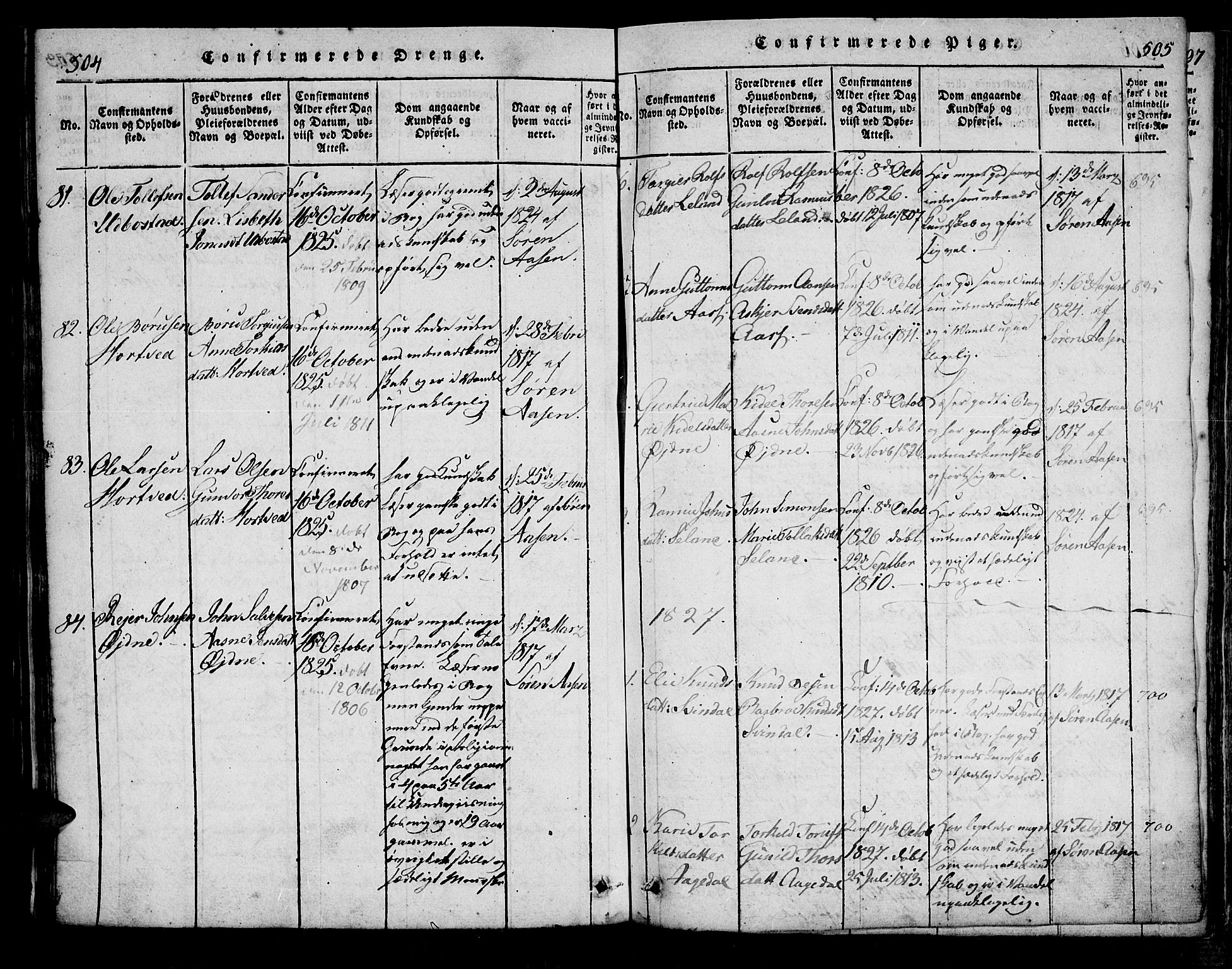 Bjelland sokneprestkontor, AV/SAK-1111-0005/F/Fa/Fac/L0001: Parish register (official) no. A 1, 1815-1866, p. 504-505