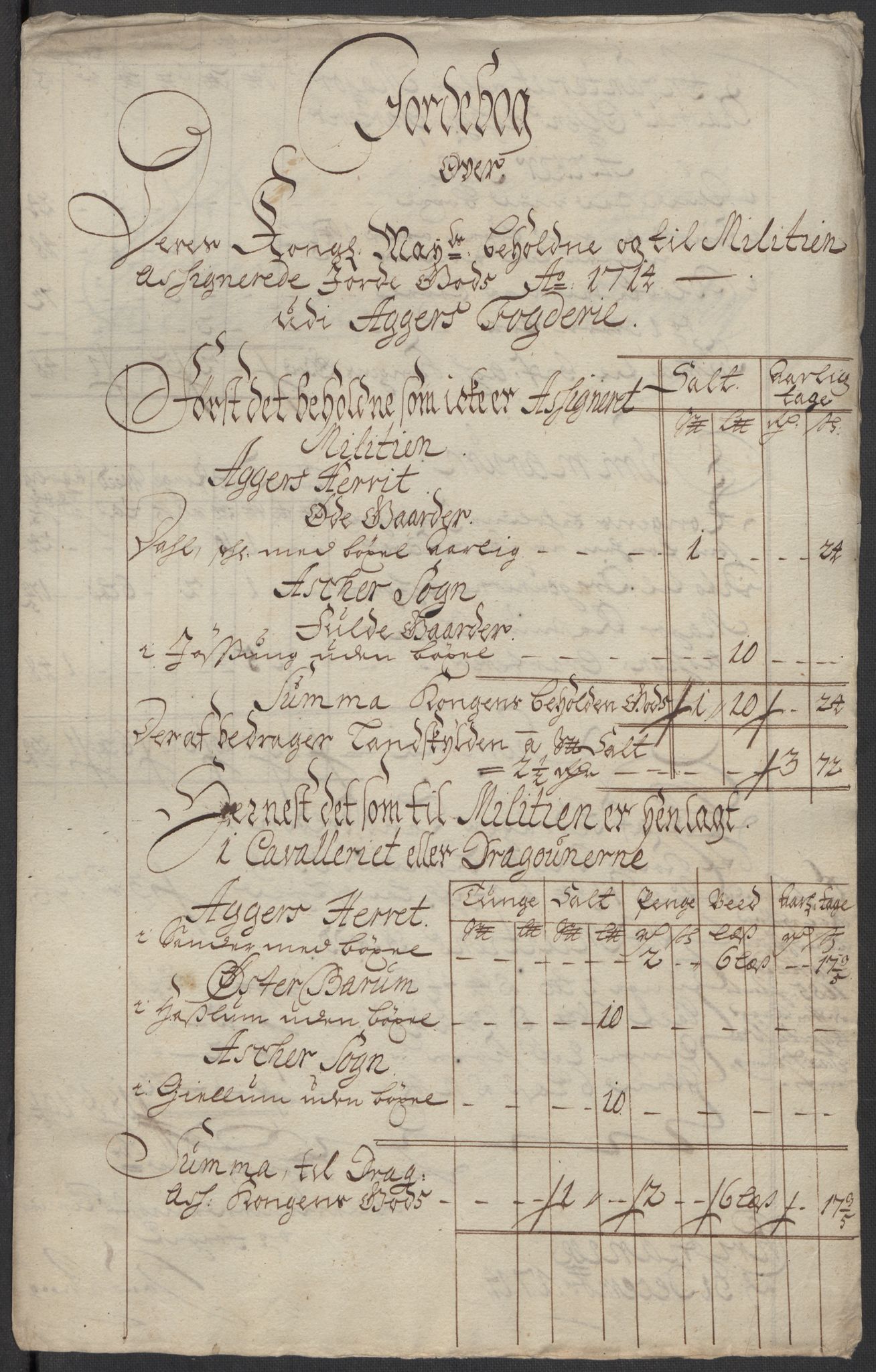 Rentekammeret inntil 1814, Reviderte regnskaper, Fogderegnskap, AV/RA-EA-4092/R10/L0451: Fogderegnskap Aker og Follo, 1713-1714, p. 344