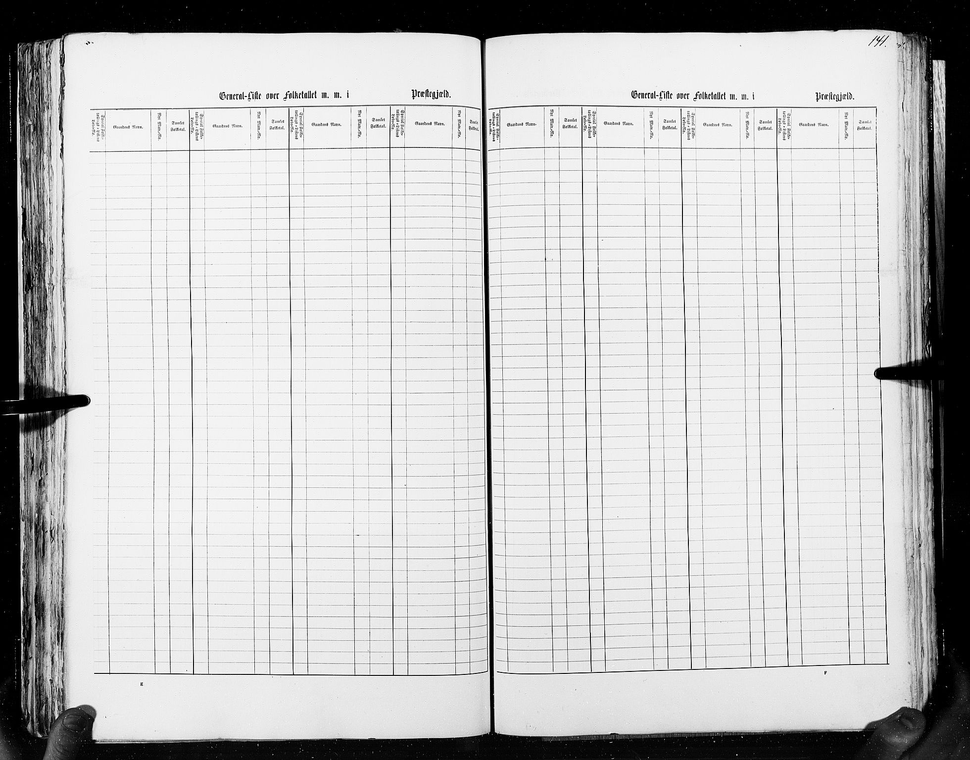 RA, Census 1855, vol. 6A: Nordre Trondhjem amt og Nordland amt, 1855, p. 141