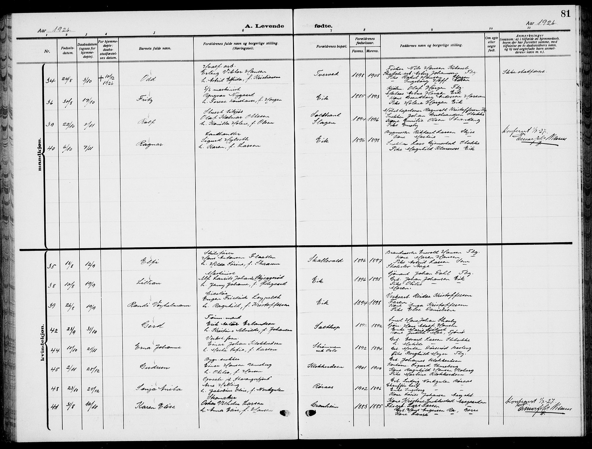 Sem kirkebøker, AV/SAKO-A-5/G/Gb/L0004: Parish register (copy) no. II 4, 1914-1937, p. 81