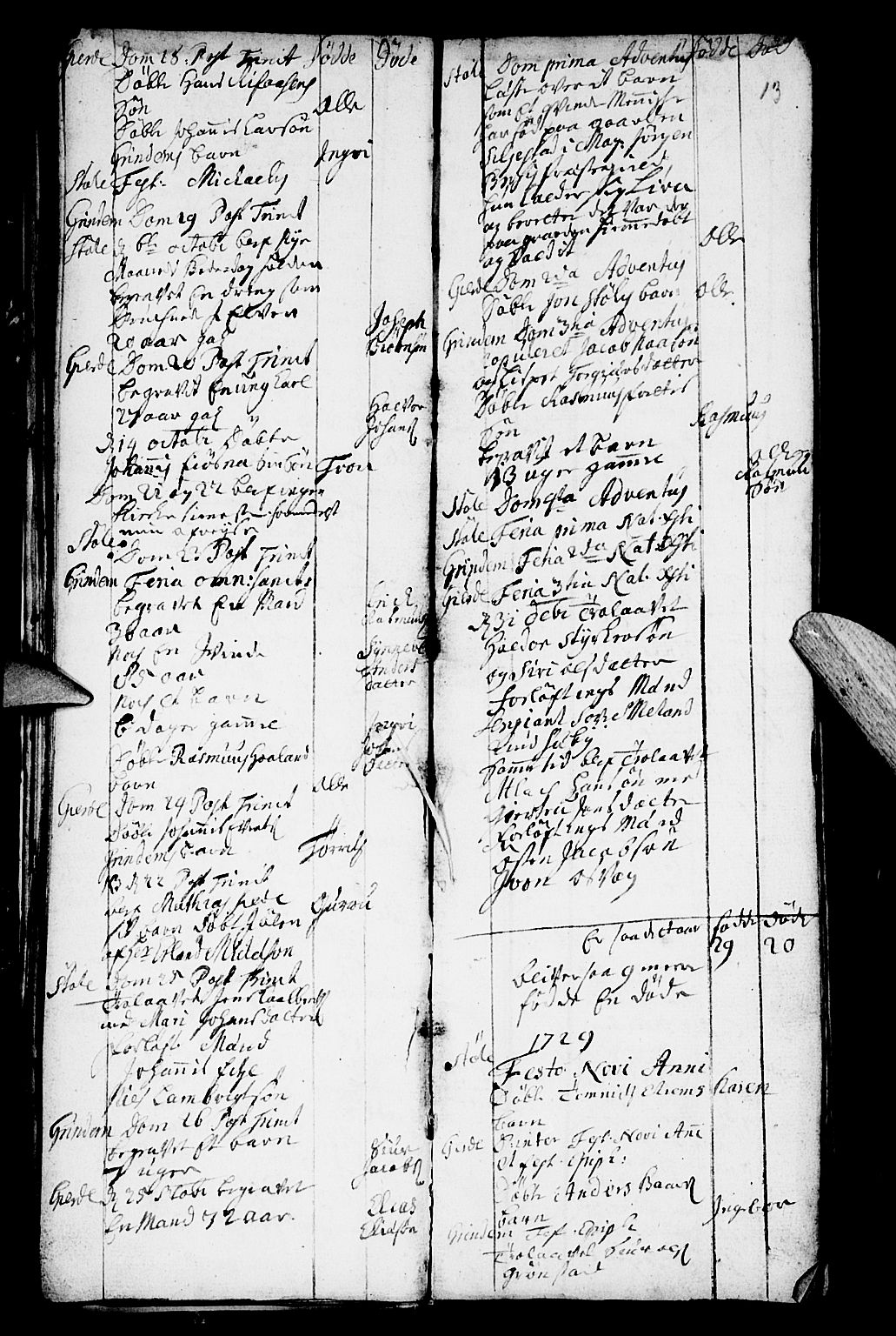 Etne sokneprestembete, SAB/A-75001/H/Haa: Parish register (official) no. A 2, 1725-1755, p. 13