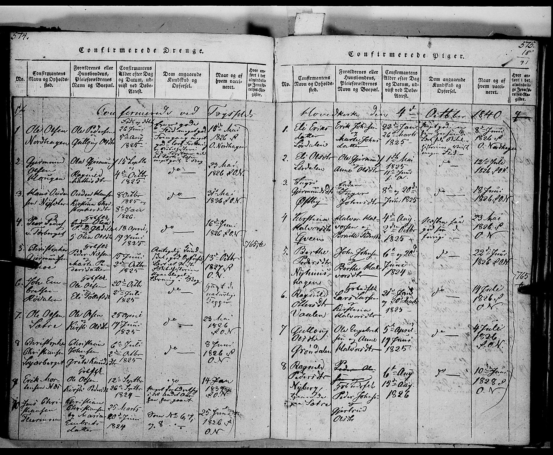 Trysil prestekontor, SAH/PREST-046/H/Ha/Haa/L0003: Parish register (official) no. 3 /1, 1814-1841, p. 574-575